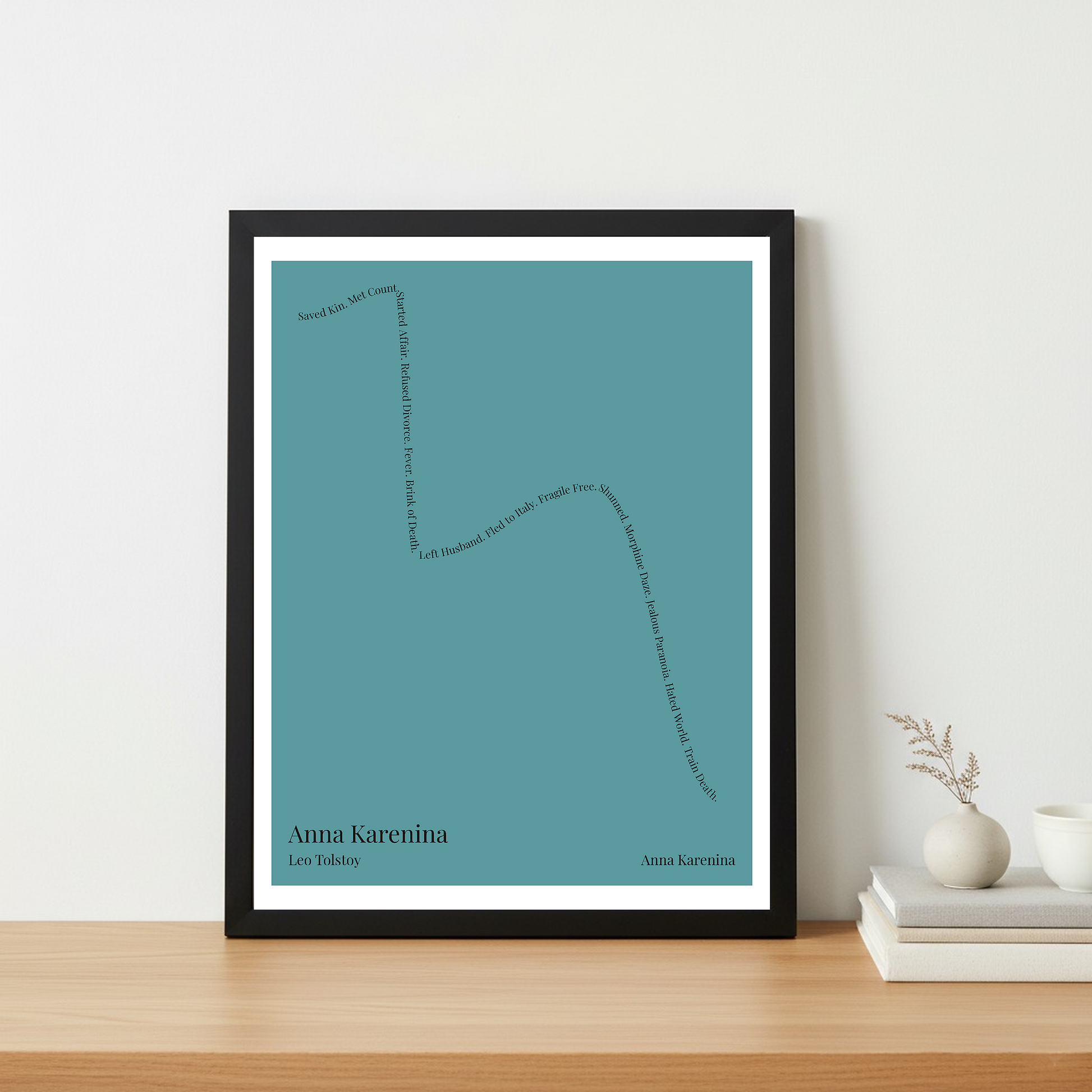 Anna Karenina — Anna Karenina — Leo Tolstoy | → ↓↓ ↑ ↓ — Oedipus | 11x14 — Storybeats — Teal/Black | Table — Frame | SKU: 10751348448847389757