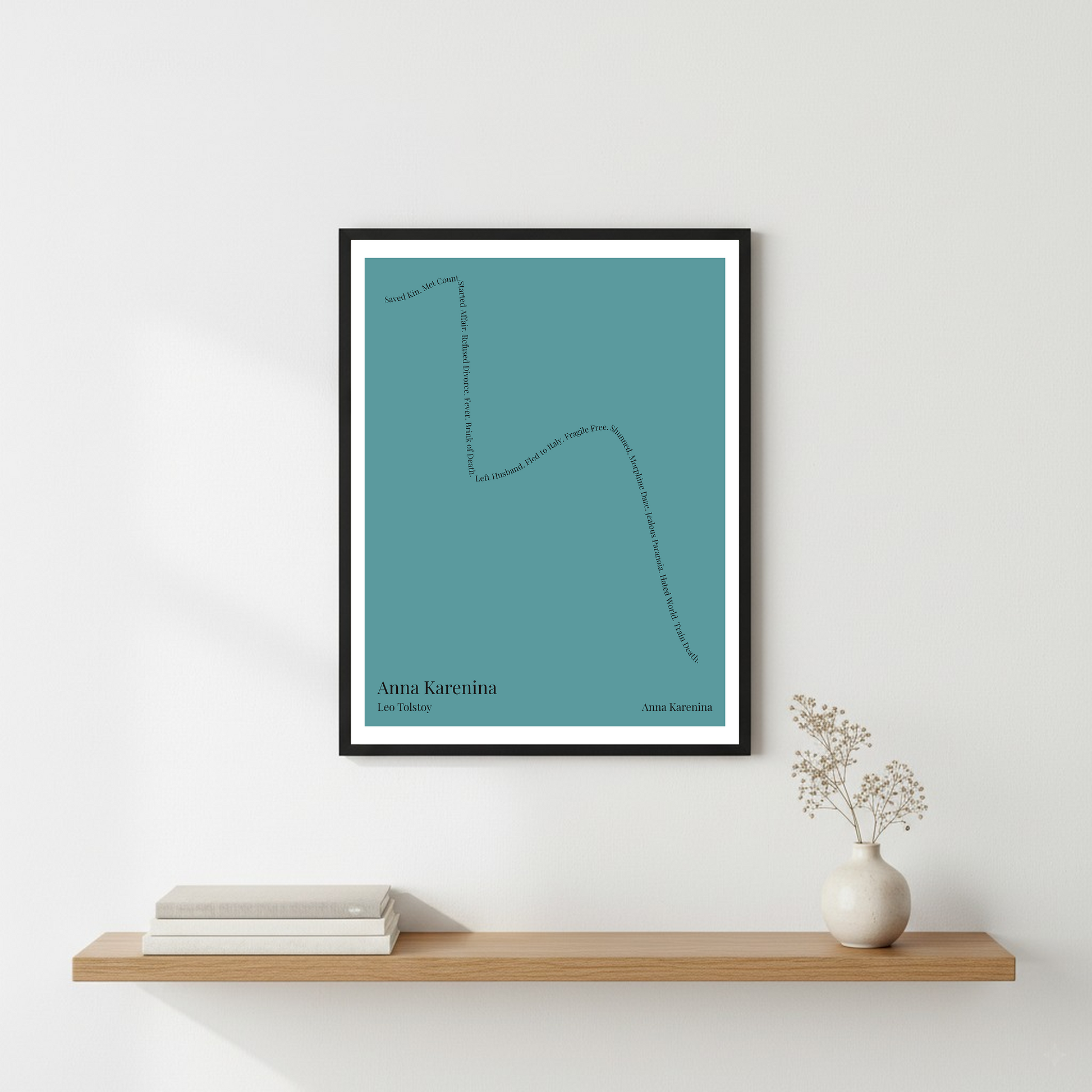 Anna Karenina — Anna Karenina — Leo Tolstoy | → ↓↓ ↑ ↓ — Oedipus | 11x14 — Storybeats — Teal/Black | Wall — Frame | SKU: 10751348448847389757