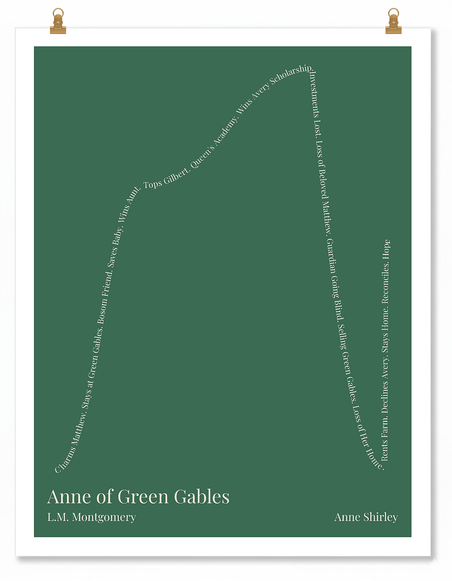 Anne of Green Gables — Anne Shirley — L.M. Montgomery | ↑↑ ↓↓ ↑ — Boy Meets Girl | Poster