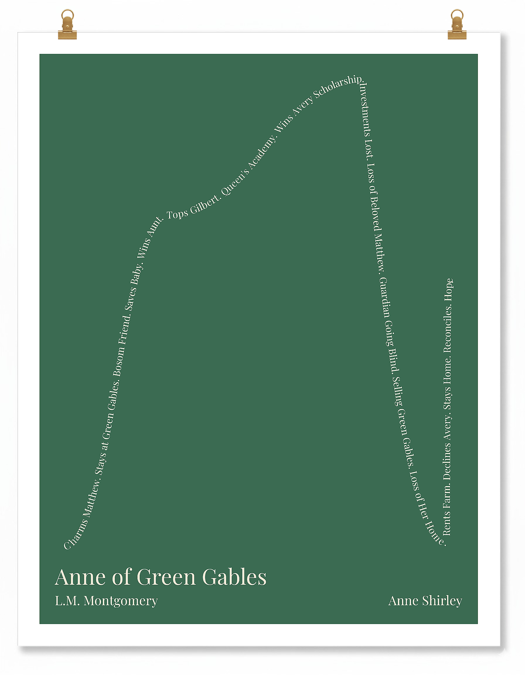 Anne of Green Gables — Anne Shirley — L.M. Montgomery | ↑↑ ↓↓ ↑ — Boy Meets Girl | Poster