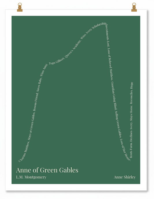 Anne of Green Gables — Anne Shirley — L.M. Montgomery | ↑↑ ↓↓ ↑ — Boy Meets Girl | Poster