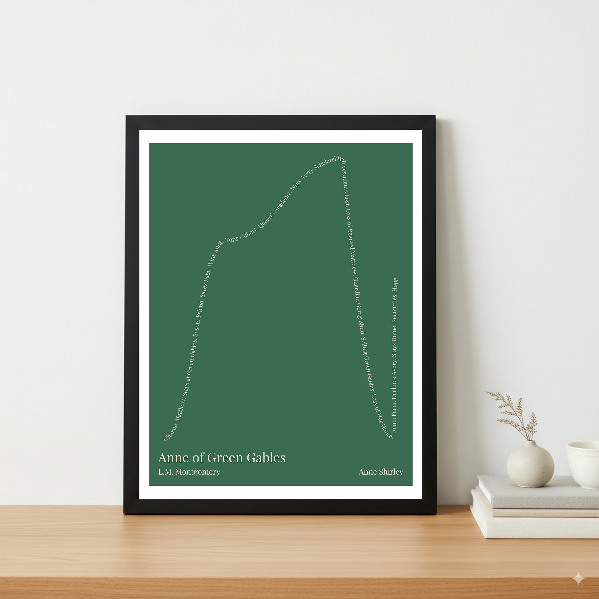 Anne of Green Gables — Anne Shirley — L.M. Montgomery | ↑↑ ↓↓ ↑ — Boy Meets Girl | Table — Frame