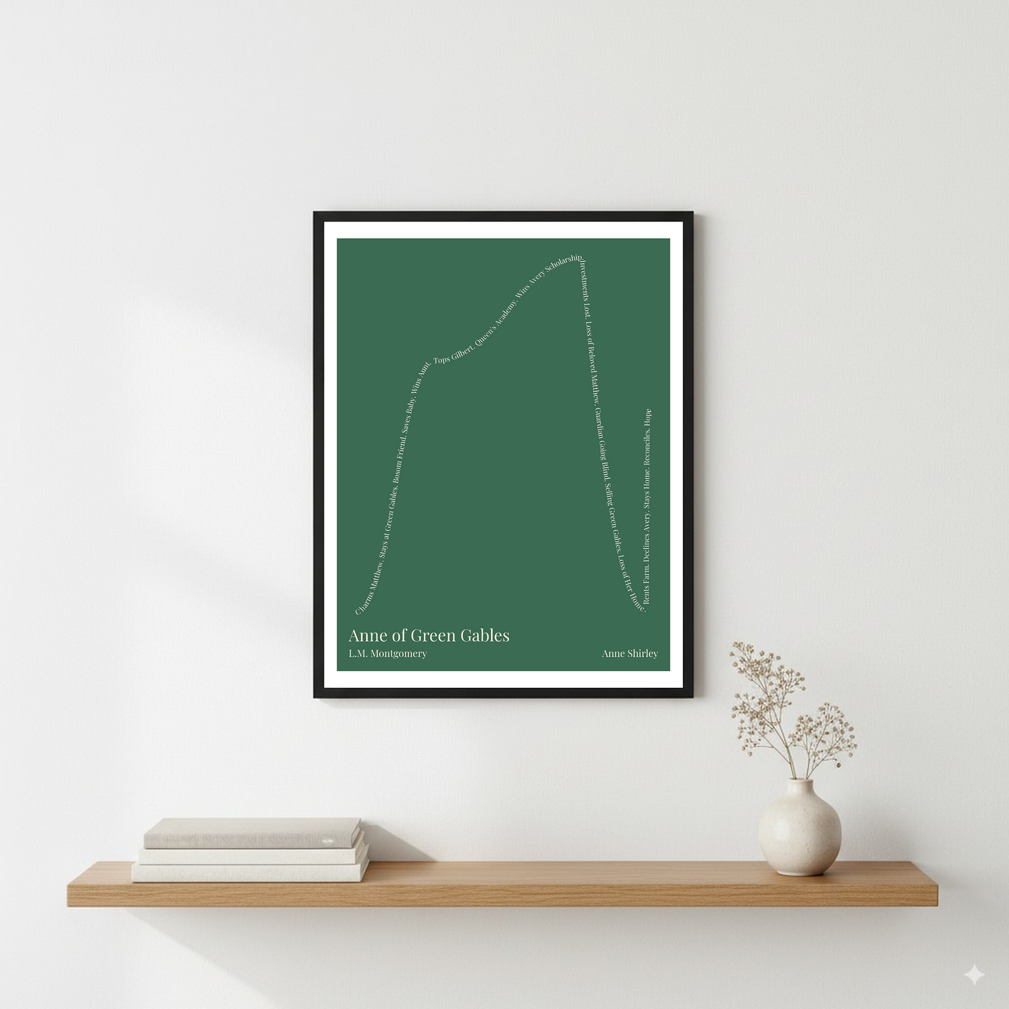 Anne of Green Gables — Anne Shirley — L.M. Montgomery | ↑↑ ↓↓ ↑ — Boy Meets Girl | Wall — Frame