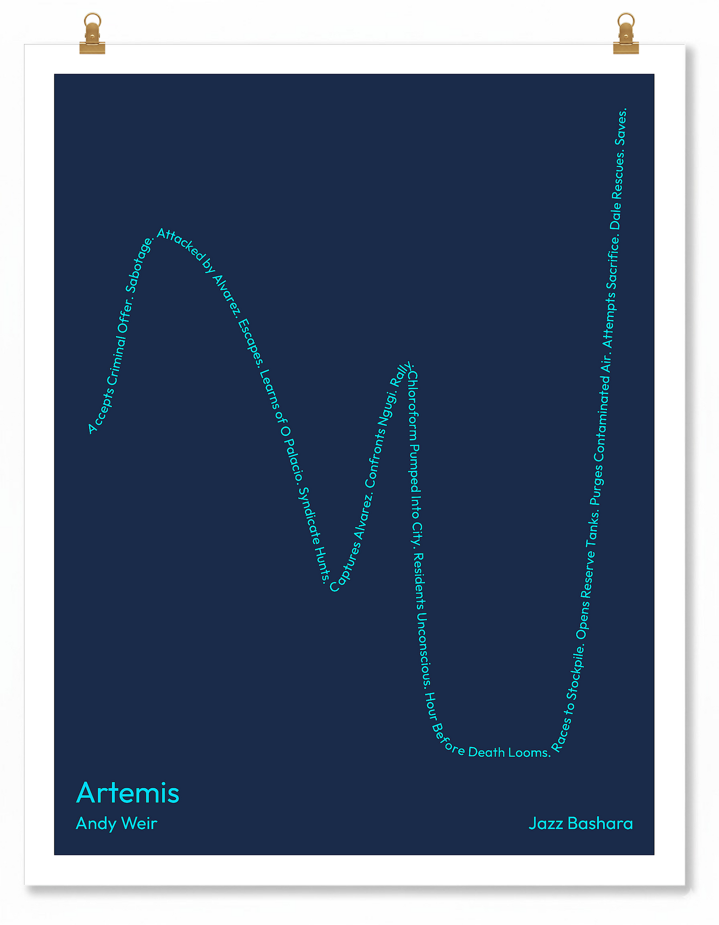 Artemis — Jazz Bashara — Andy Weir | ↑ ↓↓ ↑ ↓ ↑↑ — Complex | 11x14 — Storybeats — Navy/Sky Blue | Poster | SKU: 31234000262836869162