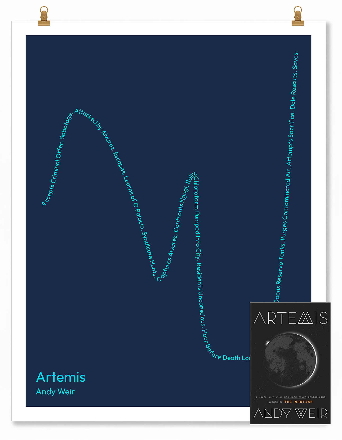 Artemis — Jazz Bashara — Andy Weir | ↑ ↓↓ ↑ ↓ ↑↑ — Complex | 11x14 — Storybeats — Navy/Sky Blue | SKU: 31234000262836869162