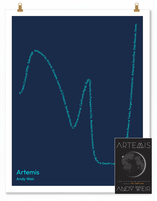 Artemis — Jazz Bashara — Andy Weir | ↑ ↓↓ ↑ ↓ ↑↑ — Complex | 11x14 — Storybeats — Navy/Sky Blue | SKU: 31234000262836869162