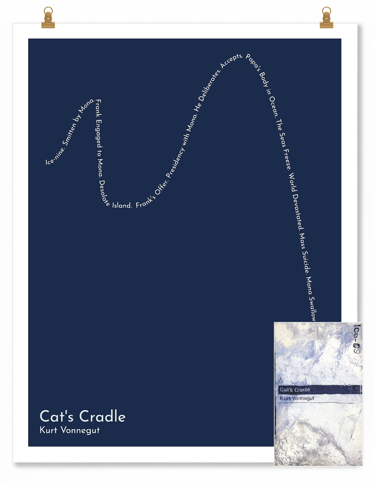 Cat's Cradle — Jonah — Kurt Vonnegut | ↑ ↓ ↑ ↓↓↓ — Complex