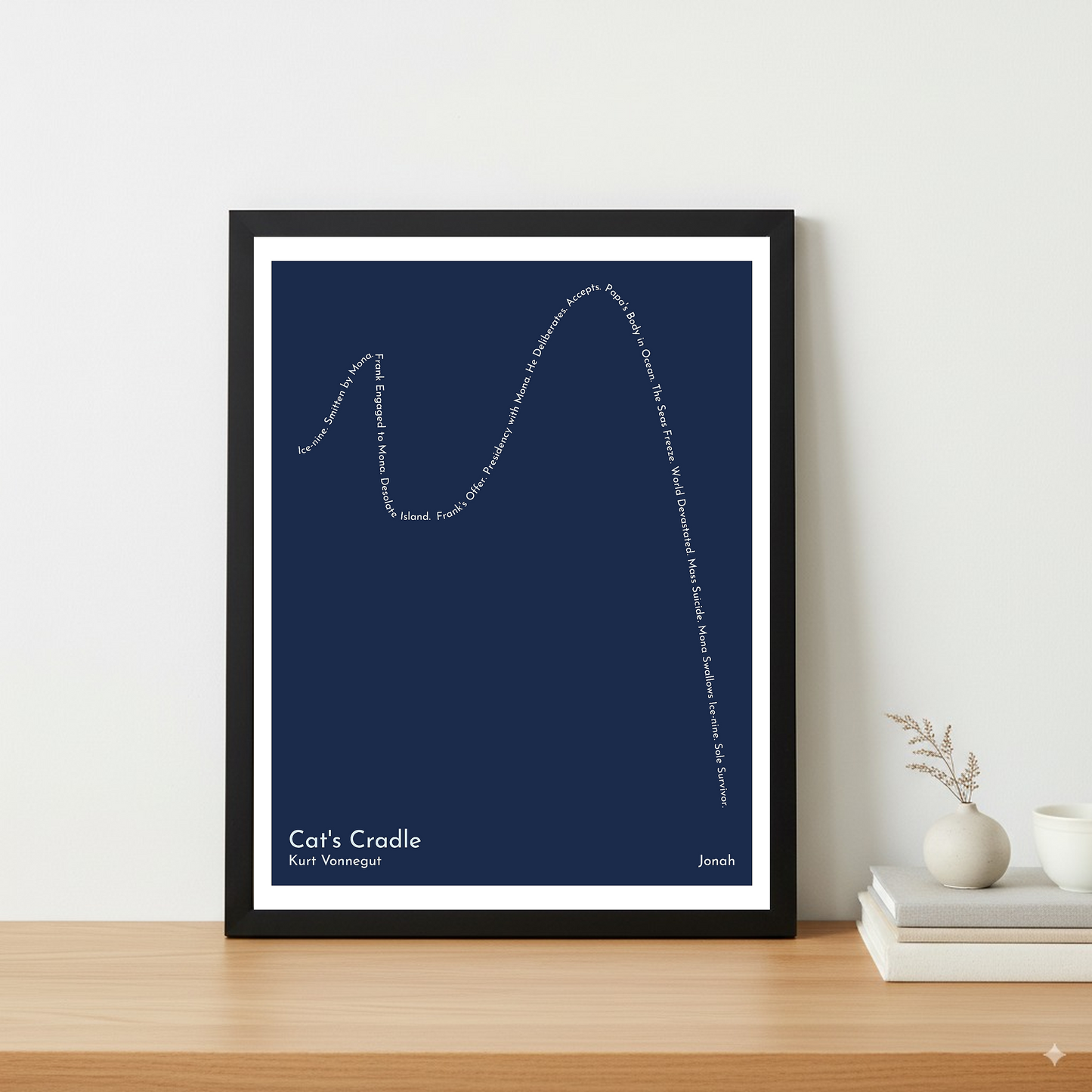 Cat's Cradle — Jonah — Kurt Vonnegut | ↑ ↓ ↑ ↓↓↓ — Complex | Table — Frame