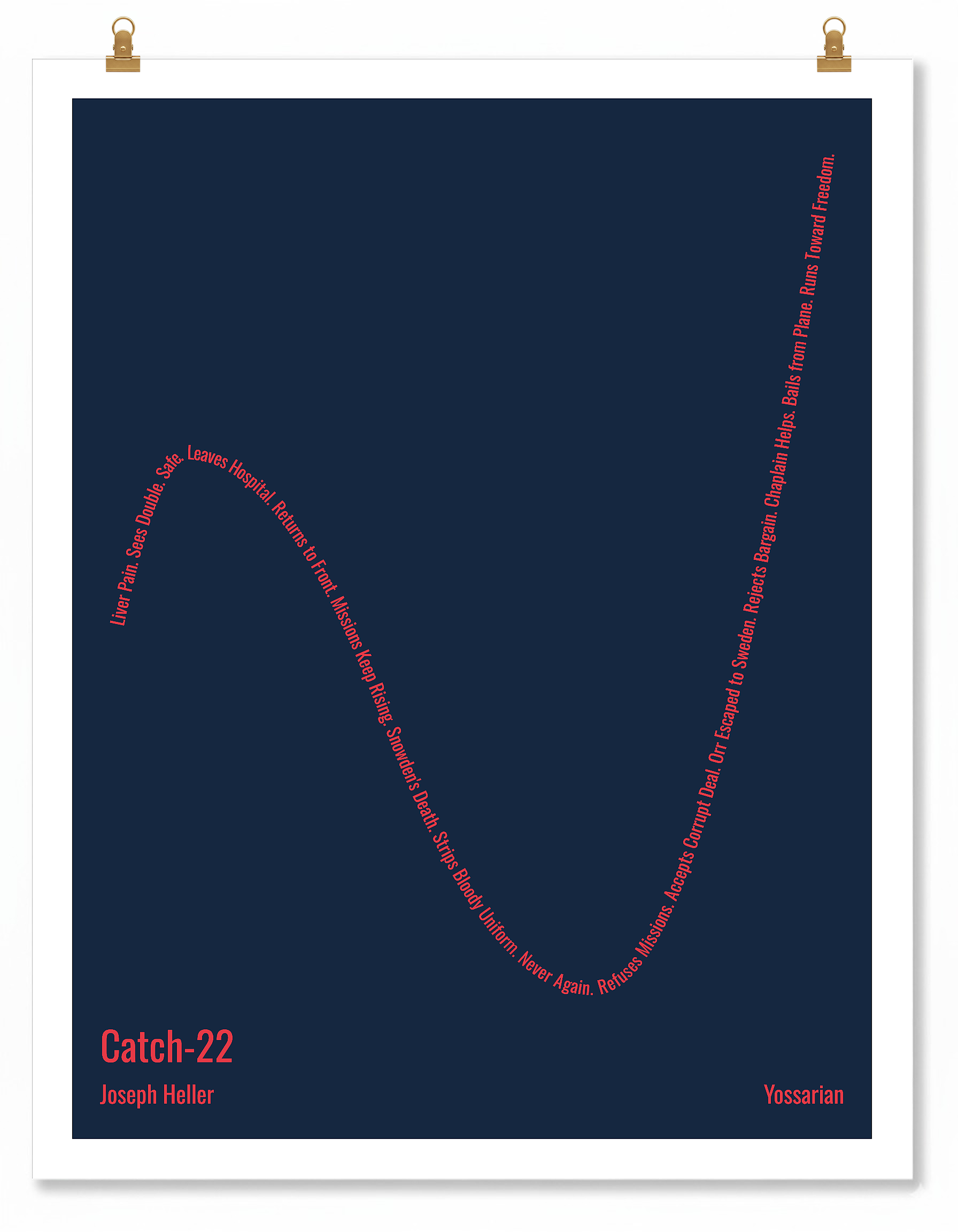 Catch-22 — Yossarian — Joseph Heller | ↑ ↓↓ ↑↑ — Boy Meets Girl | 11x14 — Storybeats — Navy/Red | Poster | SKU: 31215062630066252007