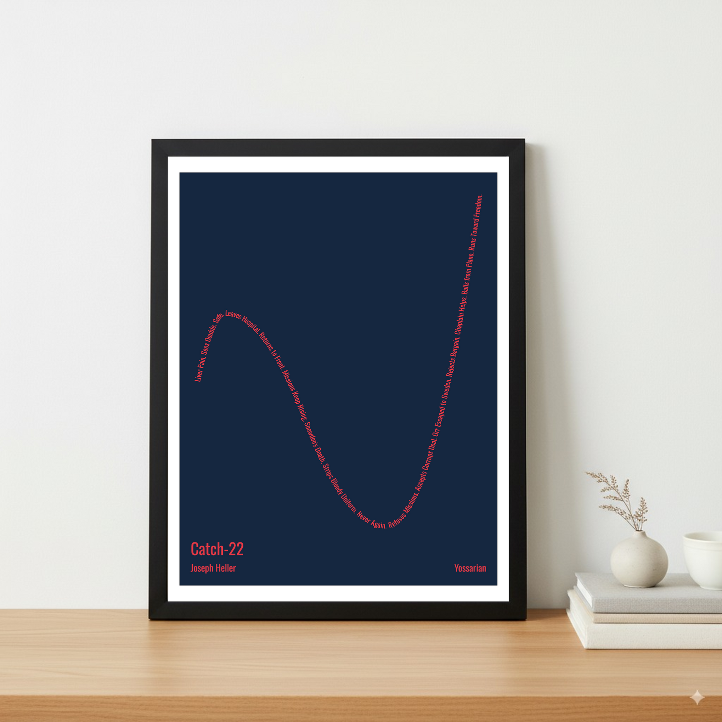Catch-22 — Yossarian — Joseph Heller | ↑ ↓↓ ↑↑ — Boy Meets Girl | 11x14 — Storybeats — Navy/Red | Table — Frame | SKU: 31215062630066252007