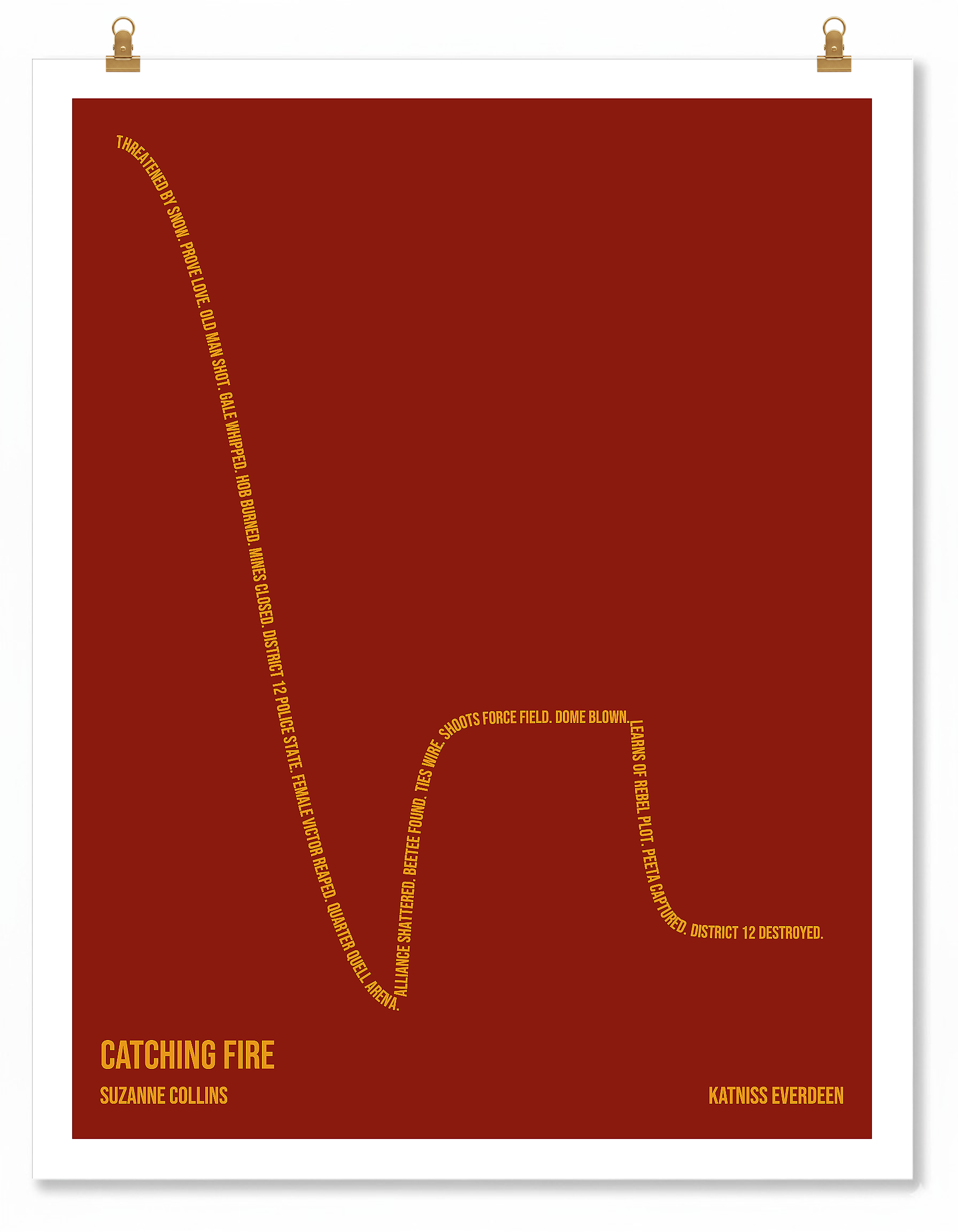 Catching Fire — Katniss Everdeen — Suzanne Collins | ↓↓↓ ↑ ↓ — Oedipus | Poster