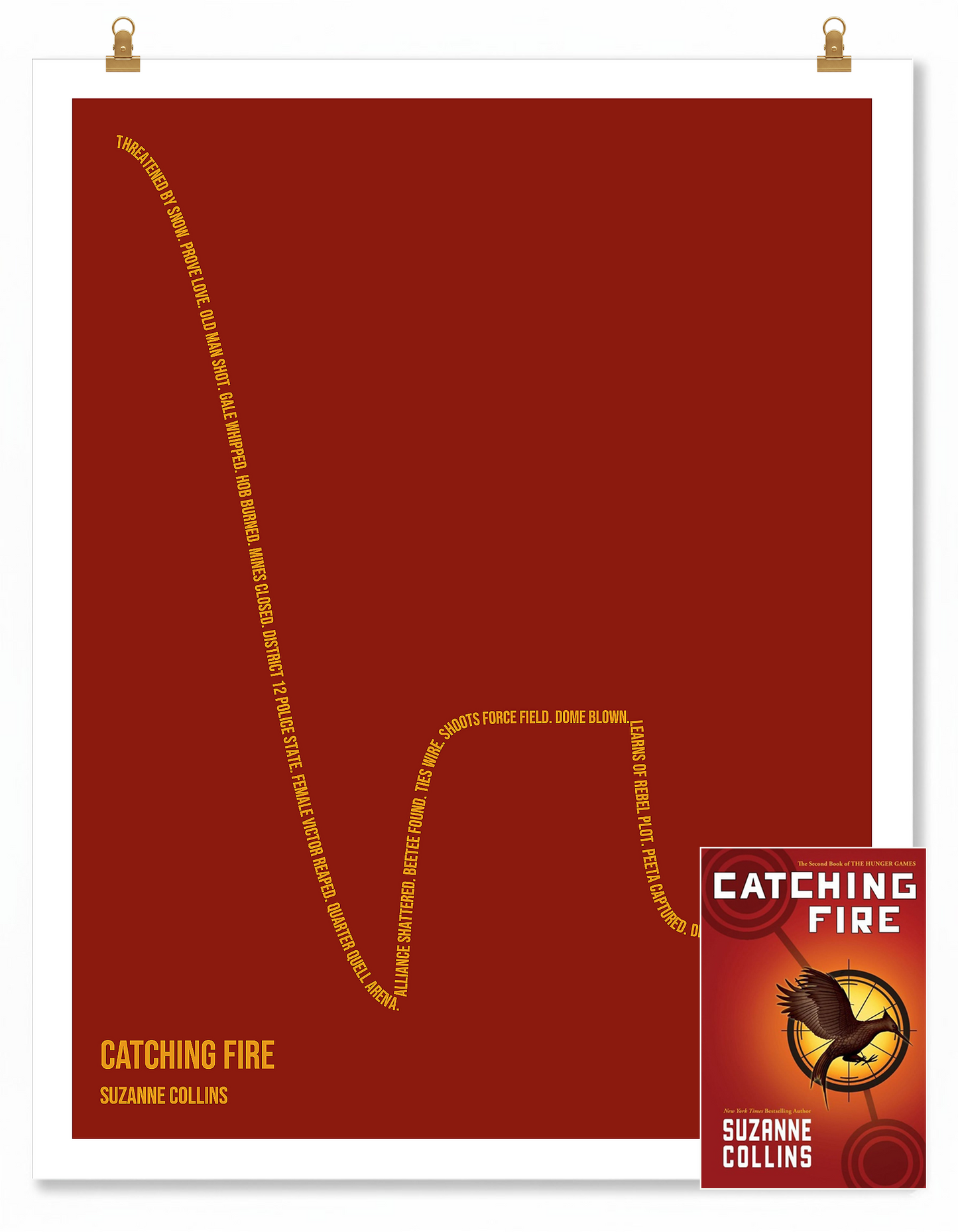 Catching Fire — Katniss Everdeen — Suzanne Collins | ↓↓↓ ↑ ↓ — Oedipus