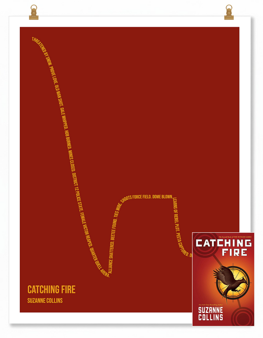 Catching Fire — Katniss Everdeen — Suzanne Collins | ↓↓↓ ↑ ↓ — Oedipus