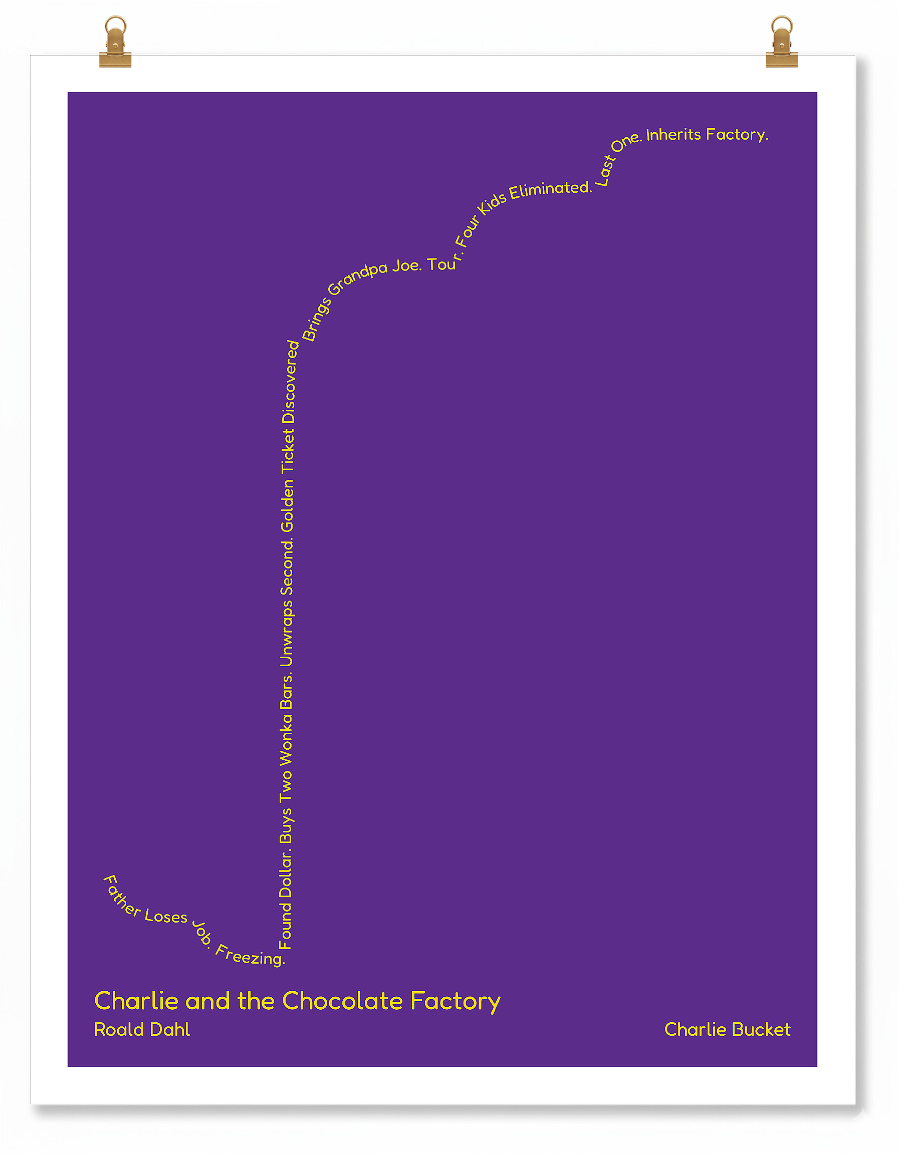Charlie and the Chocolate Factory — Charlie Bucket — Roald Dahl | → ↑↑↑ — Rags to Riches | 11x14 — Storybeats — Purple/Gold | Poster | SKU: 20938297408113537657