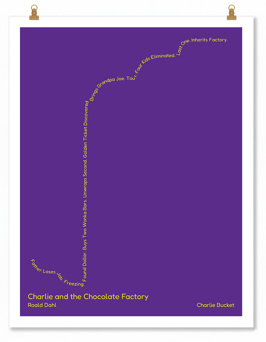 Charlie and the Chocolate Factory — Charlie Bucket — Roald Dahl | → ↑↑↑ — Rags to Riches | 11x14 — Storybeats — Purple/Gold | Poster | SKU: 20938297408113537657