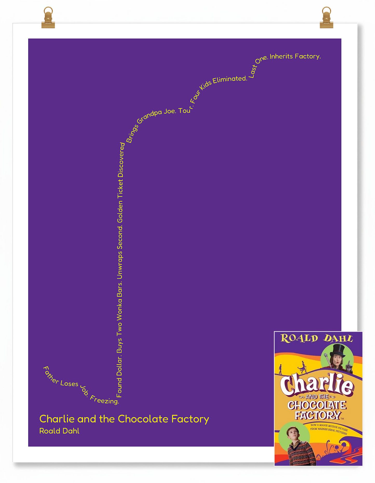 Charlie and the Chocolate Factory — Charlie Bucket — Roald Dahl | → ↑↑↑ — Rags to Riches | 11x14 — Storybeats — Purple/Gold | SKU: 20938297408113537657