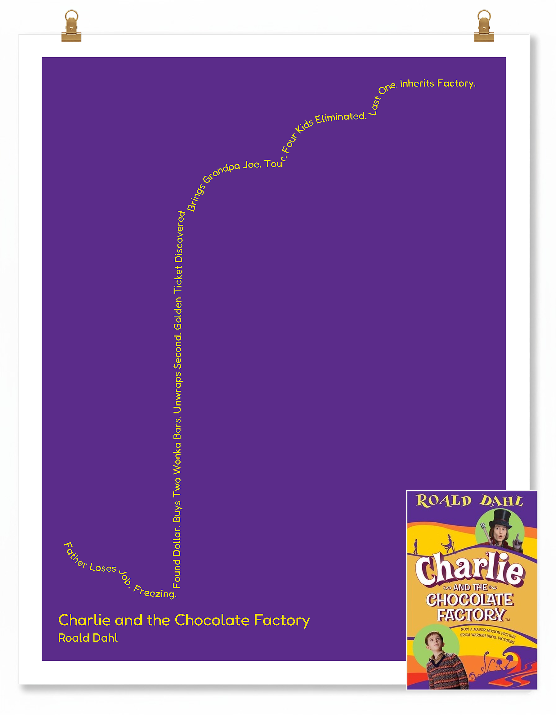 Charlie and the Chocolate Factory — Charlie Bucket — Roald Dahl | → ↑↑↑ — Rags to Riches | 11x14 — Storybeats — Purple/Gold | SKU: 20938297408113537657