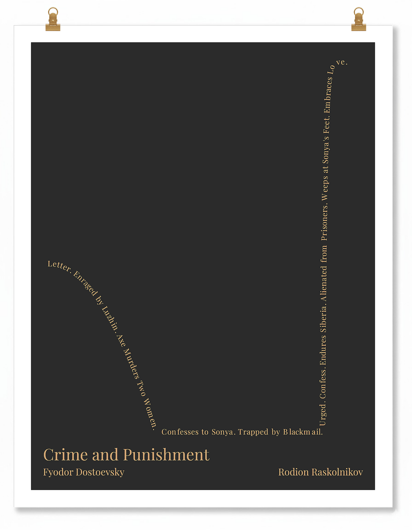 Crime and Punishment — Rodion Raskolnikov — Fyodor Dostoevsky | ↓ → ↑↑ — Man in Hole | 11x14 — Storybeats — Gray/Tan | Poster | SKU: 84720606857390238351