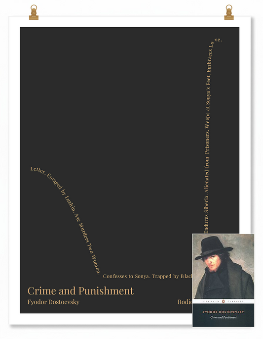 Crime and Punishment — Rodion Raskolnikov — Fyodor Dostoevsky | ↓ → ↑↑ — Man in Hole | 11x14 — Storybeats — Gray/Tan | SKU: 84720606857390238351