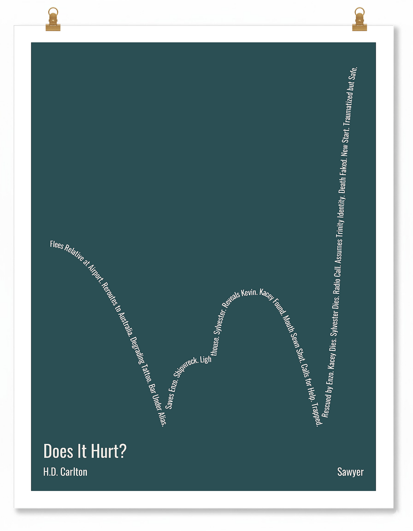 Does It Hurt? — Sawyer — H.D. Carlton | ↓ ↑ ↓ ↑↑ — Complex | 11x14 — Storybeats — Charcoal/Ivory | Poster | SKU: 17476743174185285059