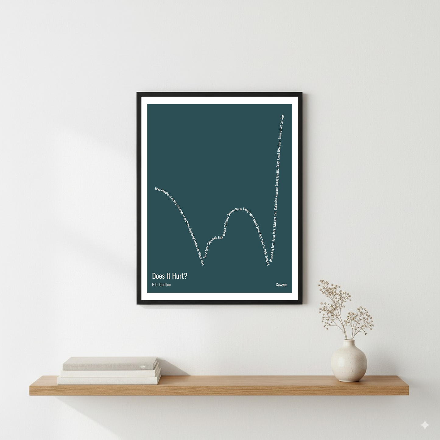 Does It Hurt? — Sawyer — H.D. Carlton | ↓ ↑ ↓ ↑↑ — Complex | 11x14 — Storybeats — Charcoal/Ivory | Wall — Frame | SKU: 17476743174185285059
