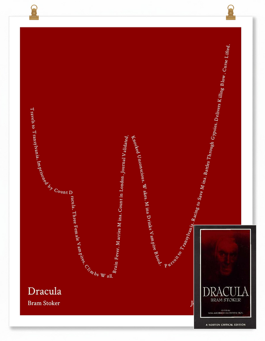 Dracula — Jonathan Harker — Bram Stoker | ↓ ↑ ↓ ↑↑ — Complex | 11x14 — Storybeats — Brown/Beige | SKU: 36707399149007252354