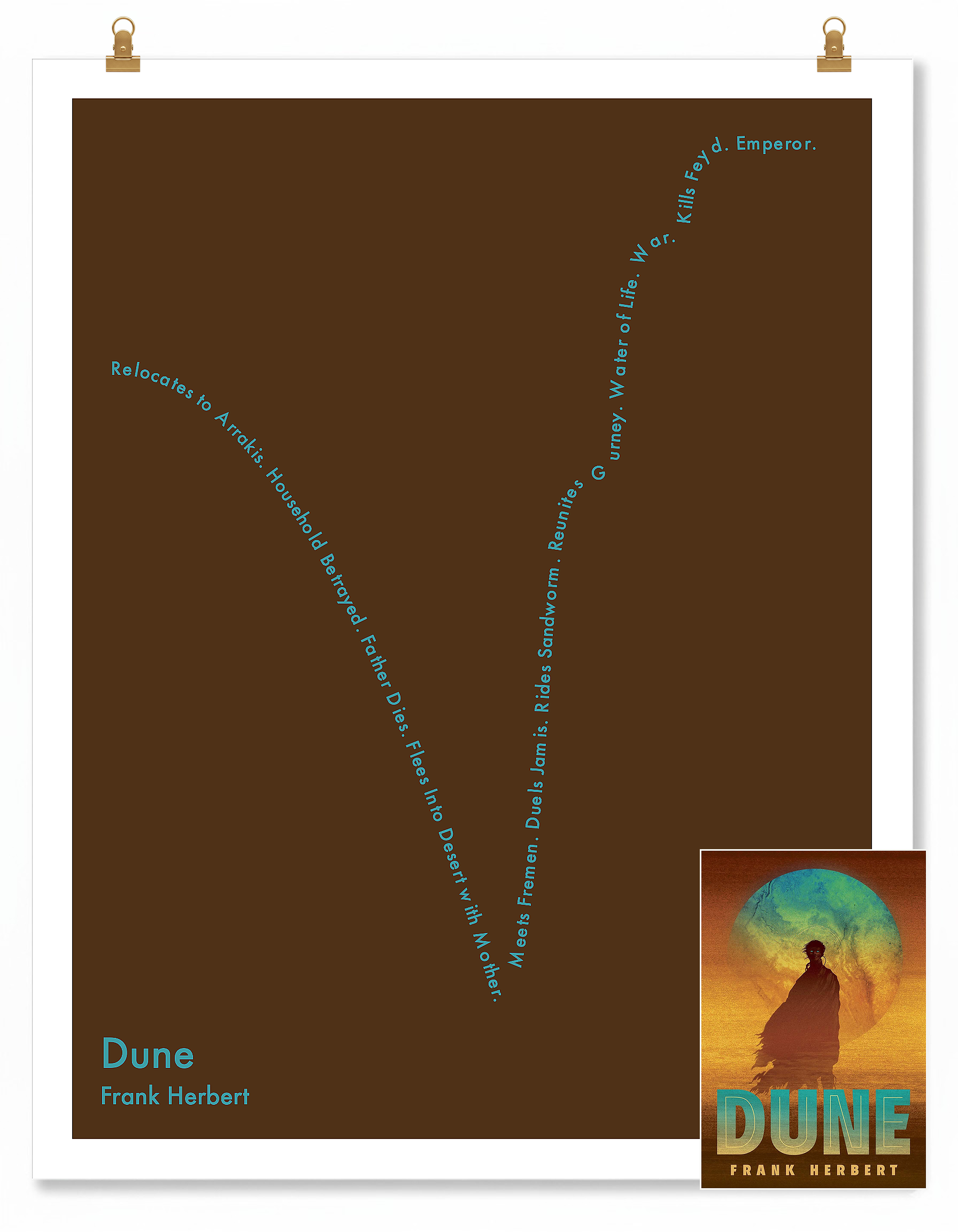 Dune — Paul Atreides — Frank Herbert | ↓ ↑↑ — Man in Hole | 11x14 — Storybeats — Brown/Teal | SKU: 33849459324399324374