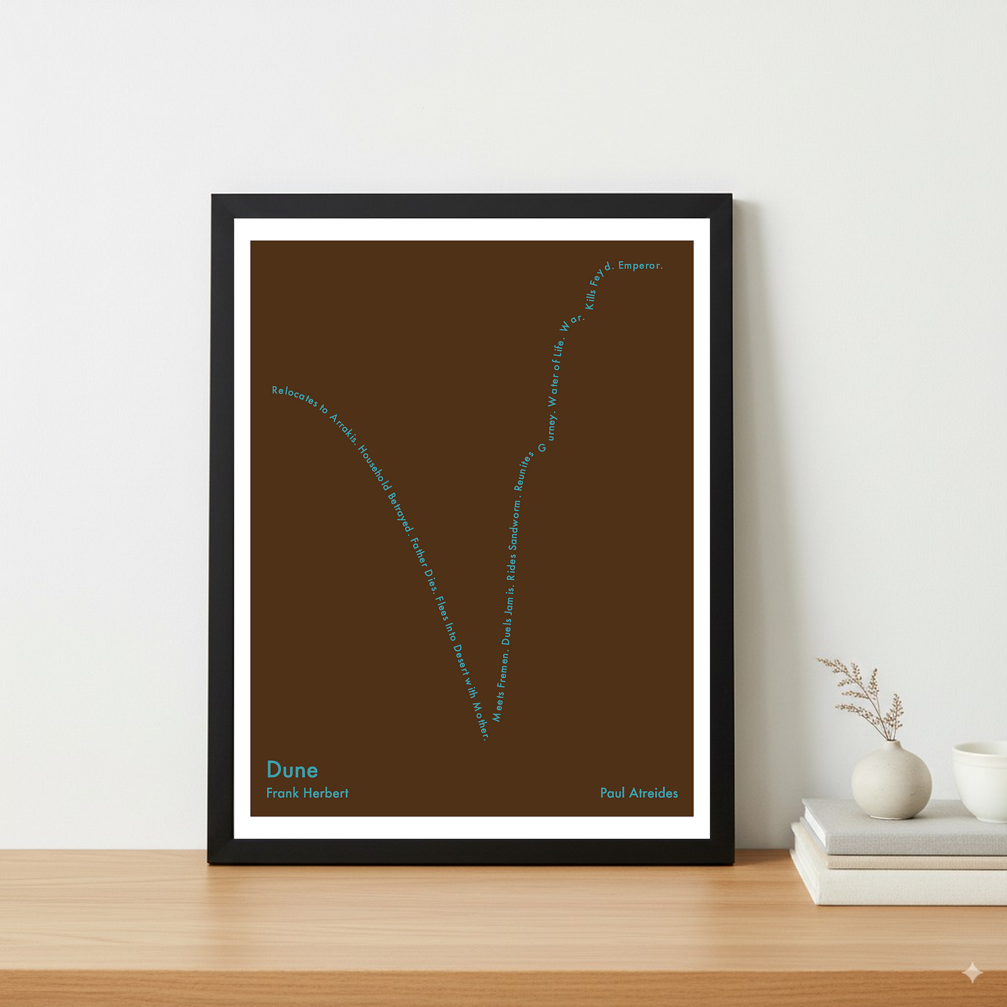 Dune — Paul Atreides — Frank Herbert | ↓ ↑↑ — Man in Hole | 11x14 — Storybeats — Brown/Teal | Table — Frame | SKU: 33849459324399324374