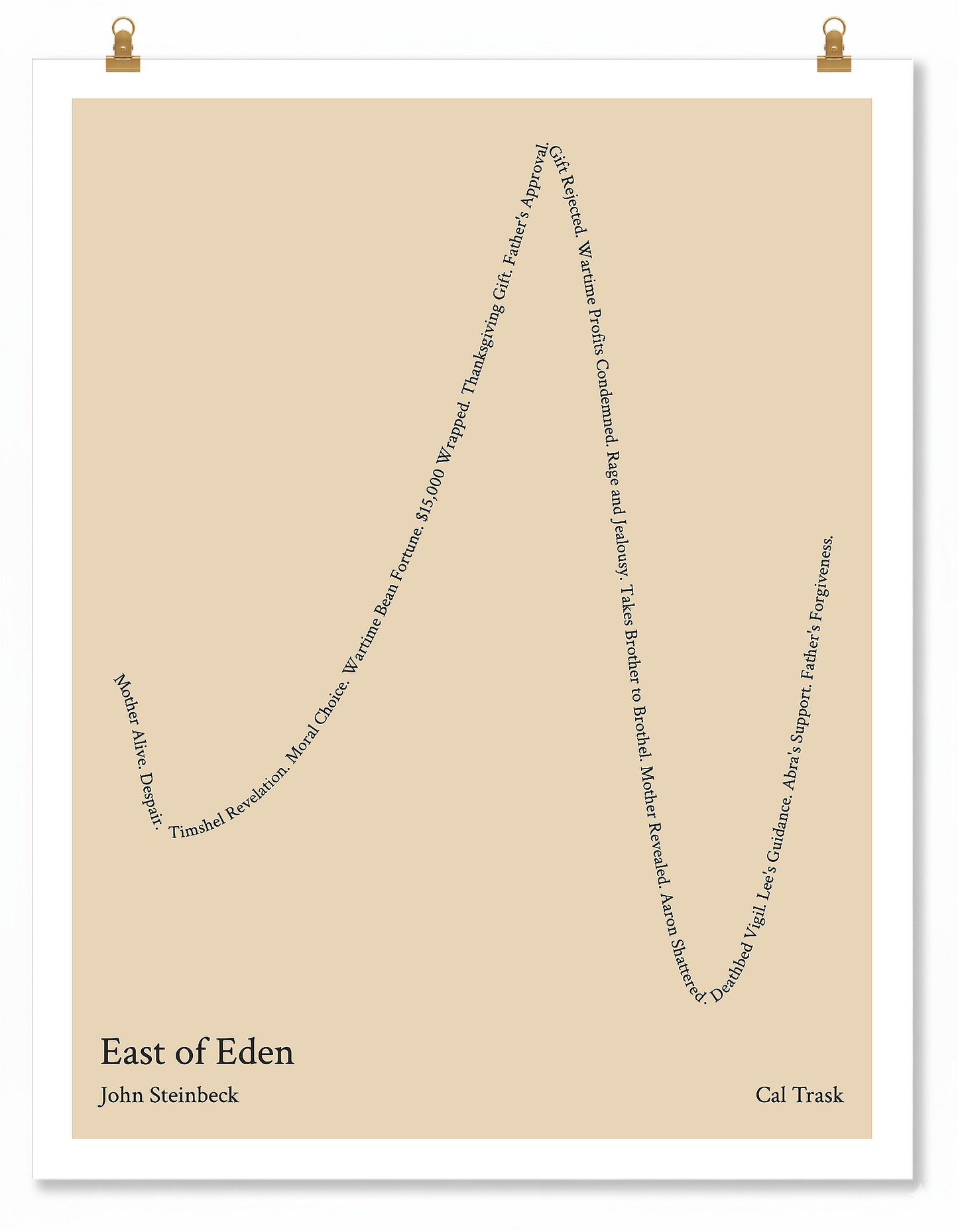 East of Eden — Cal Trask — John Steinbeck | ↓ ↑↑ ↓↓ ↑↑ — Complex | 11x14 — Storybeats — Tan/Black | Poster | SKU: 63762071838833329873