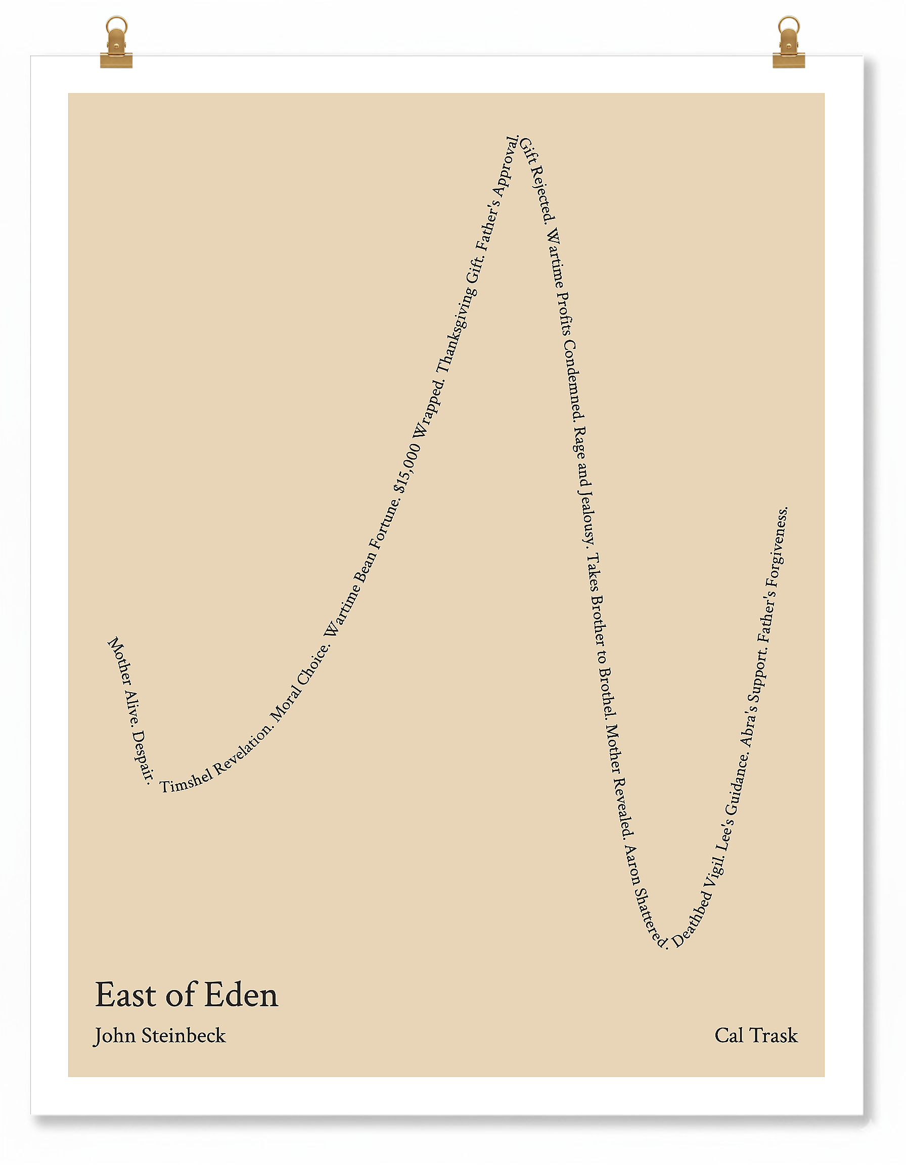 East of Eden — Cal Trask — John Steinbeck | ↓ ↑↑ ↓↓ ↑↑ — Complex | 11x14 — Storybeats — Tan/Black | Poster | SKU: 63762071838833329873
