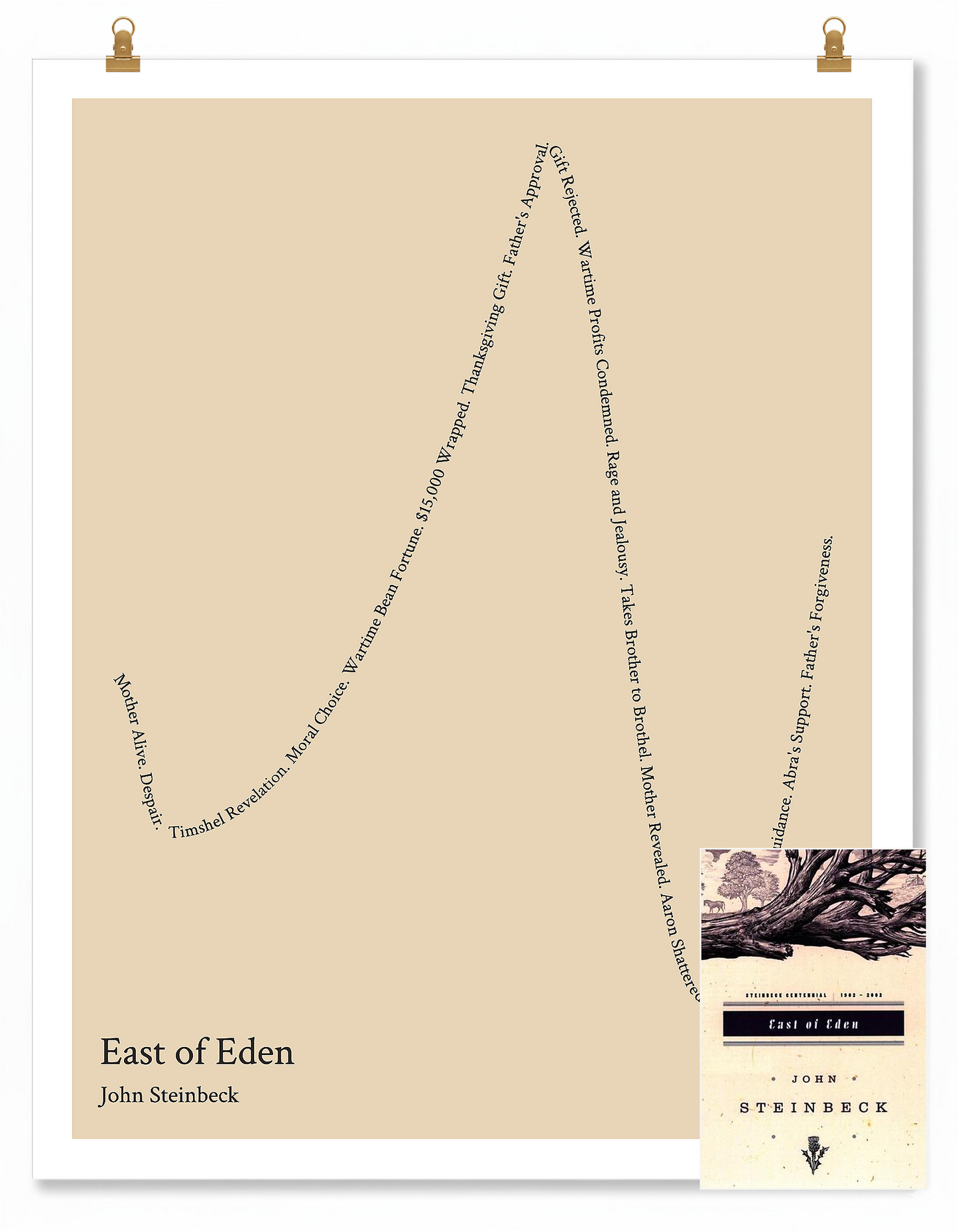 East of Eden — Cal Trask — John Steinbeck | ↓ ↑↑ ↓↓ ↑↑ — Complex | 11x14 — Storybeats — Tan/Black | SKU: 63762071838833329873
