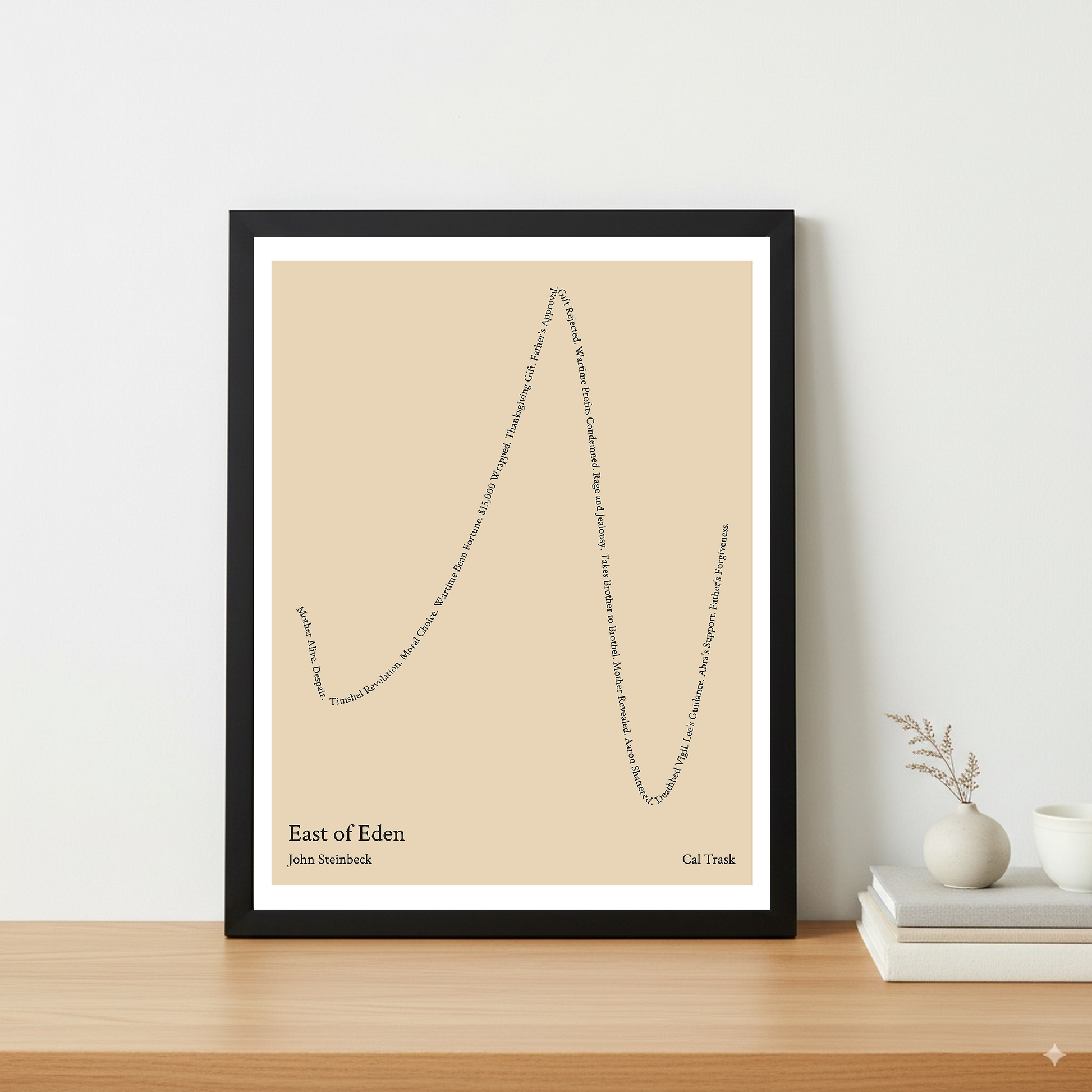 East of Eden — Cal Trask — John Steinbeck | ↓ ↑↑ ↓↓ ↑↑ — Complex | 11x14 — Storybeats — Tan/Black | Table — Frame | SKU: 63762071838833329873