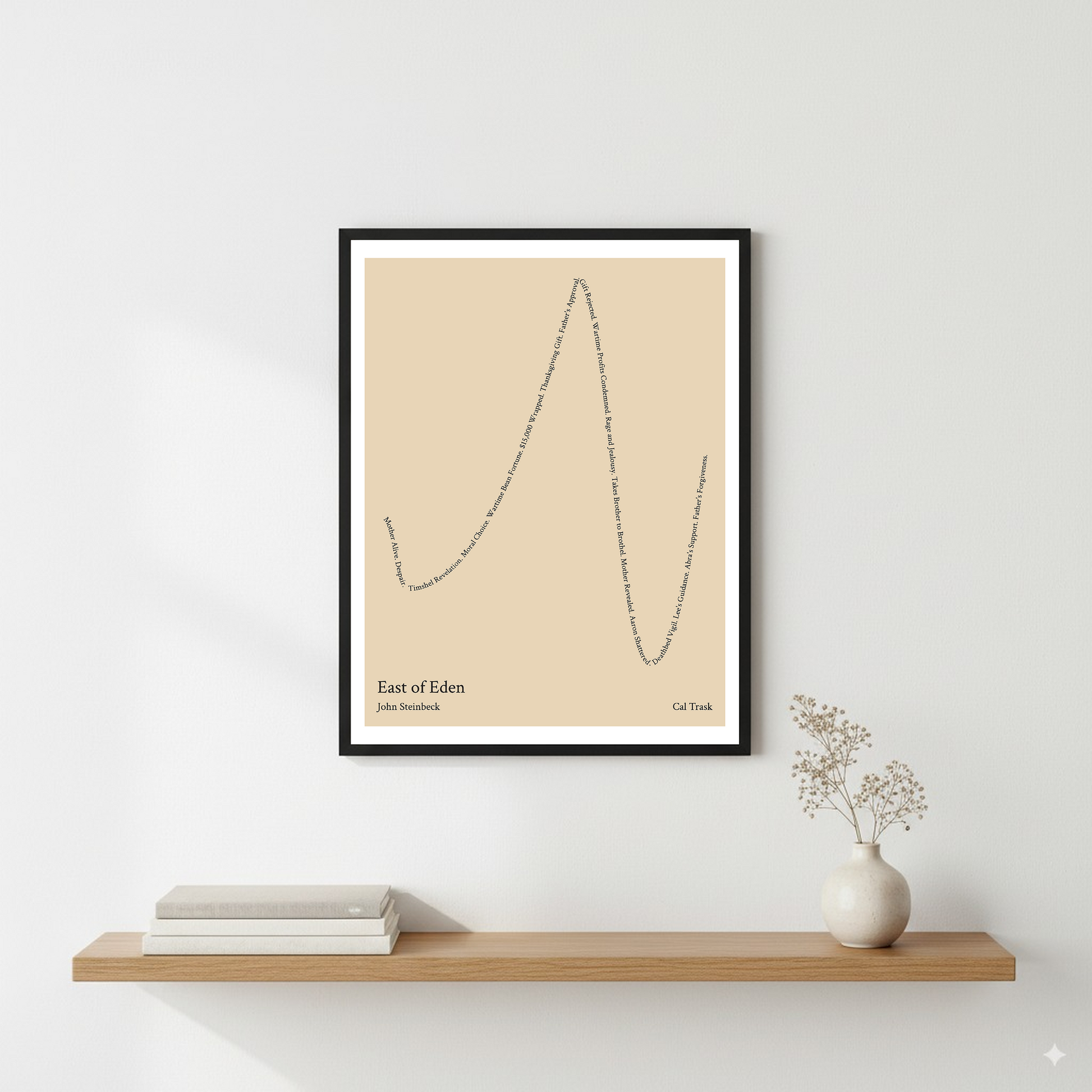 East of Eden — Cal Trask — John Steinbeck | ↓ ↑↑ ↓↓ ↑↑ — Complex | 11x14 — Storybeats — Tan/Black | Wall — Frame | SKU: 63762071838833329873