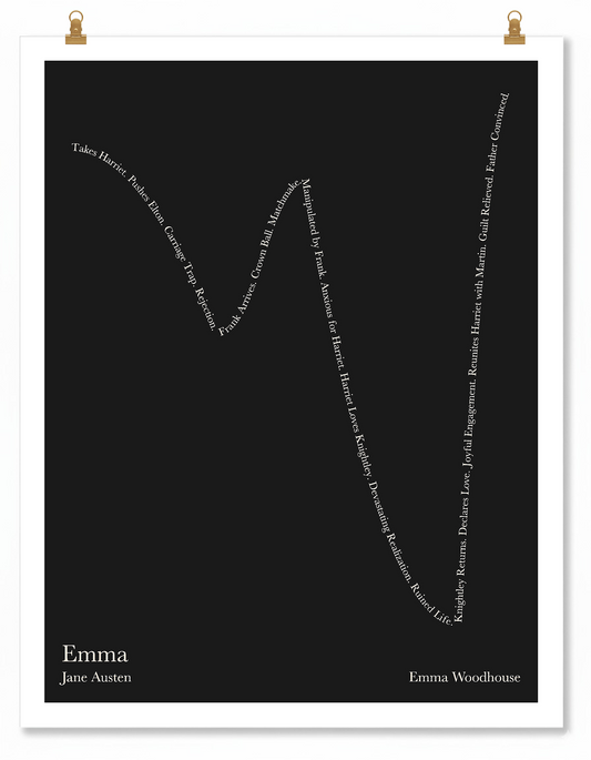 Emma — Emma Woodhouse — Jane Austen | ↓ ↑ ↓↓ ↑↑ — Complex | 11x14 — Storybeats — Black/Ivory | Poster | SKU: 19323293479047730025