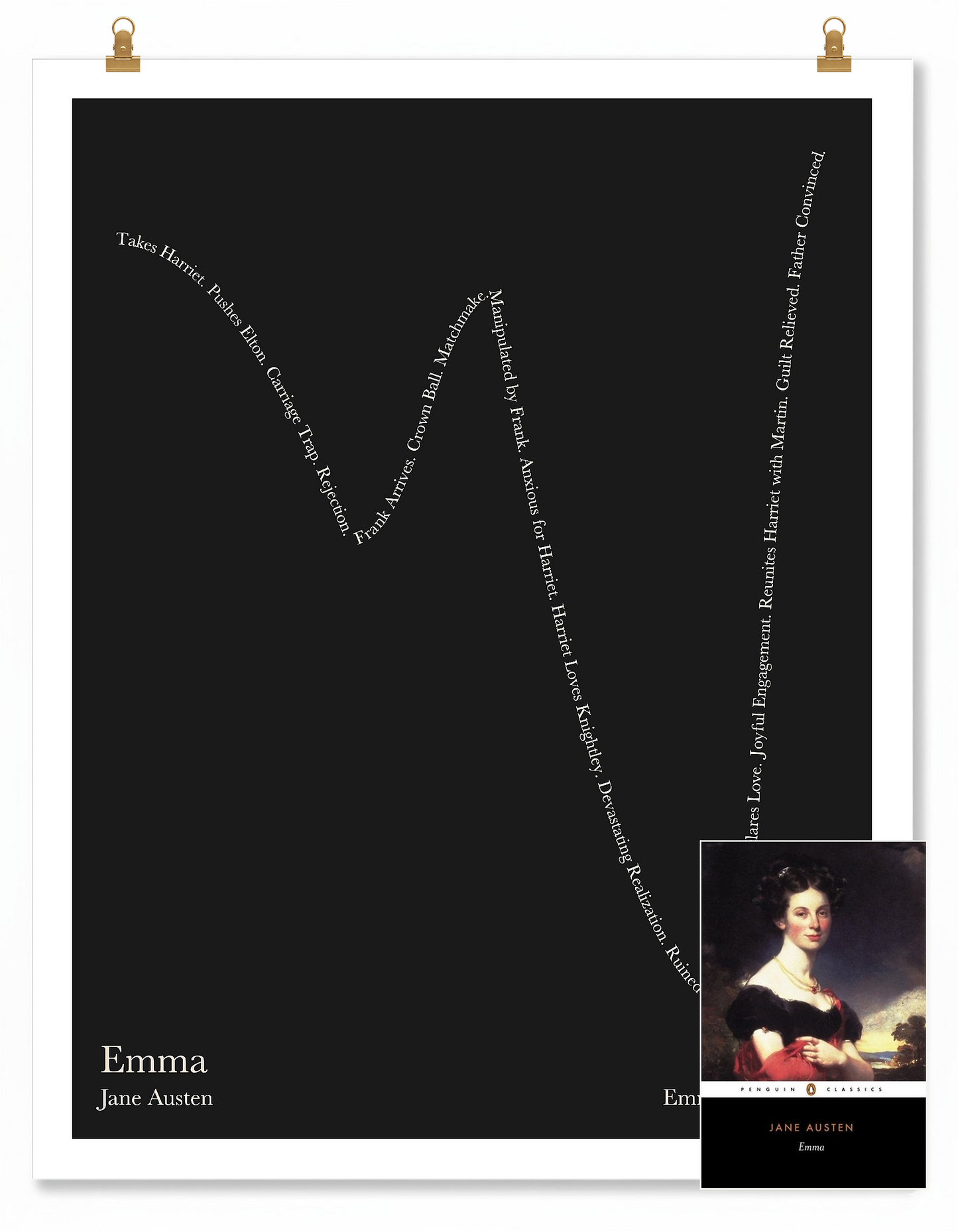Emma — Emma Woodhouse — Jane Austen | ↓ ↑ ↓↓ ↑↑ — Complex | 11x14 — Storybeats — Black/Ivory | SKU: 19323293479047730025