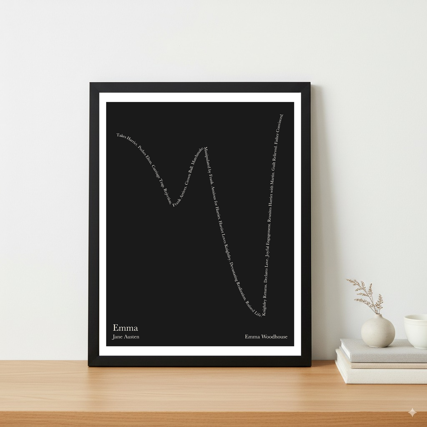Emma — Emma Woodhouse — Jane Austen | ↓ ↑ ↓↓ ↑↑ — Complex | 11x14 — Storybeats — Black/Ivory | Table — Frame | SKU: 19323293479047730025