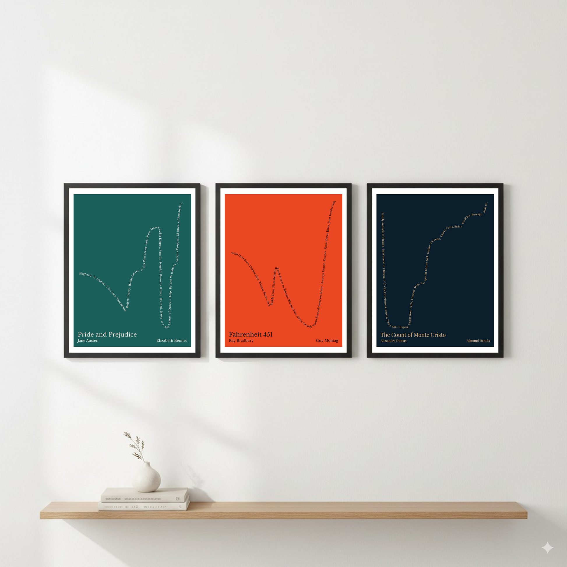 Fahrenheit 451 — Guy Montag — Ray Bradbury | ↓ ↑ ↓ ↑↑ — Complex | 11x14 — Storybeats — Red/Black | Gallery Wall — Frame | SKU: 58799367708679571188