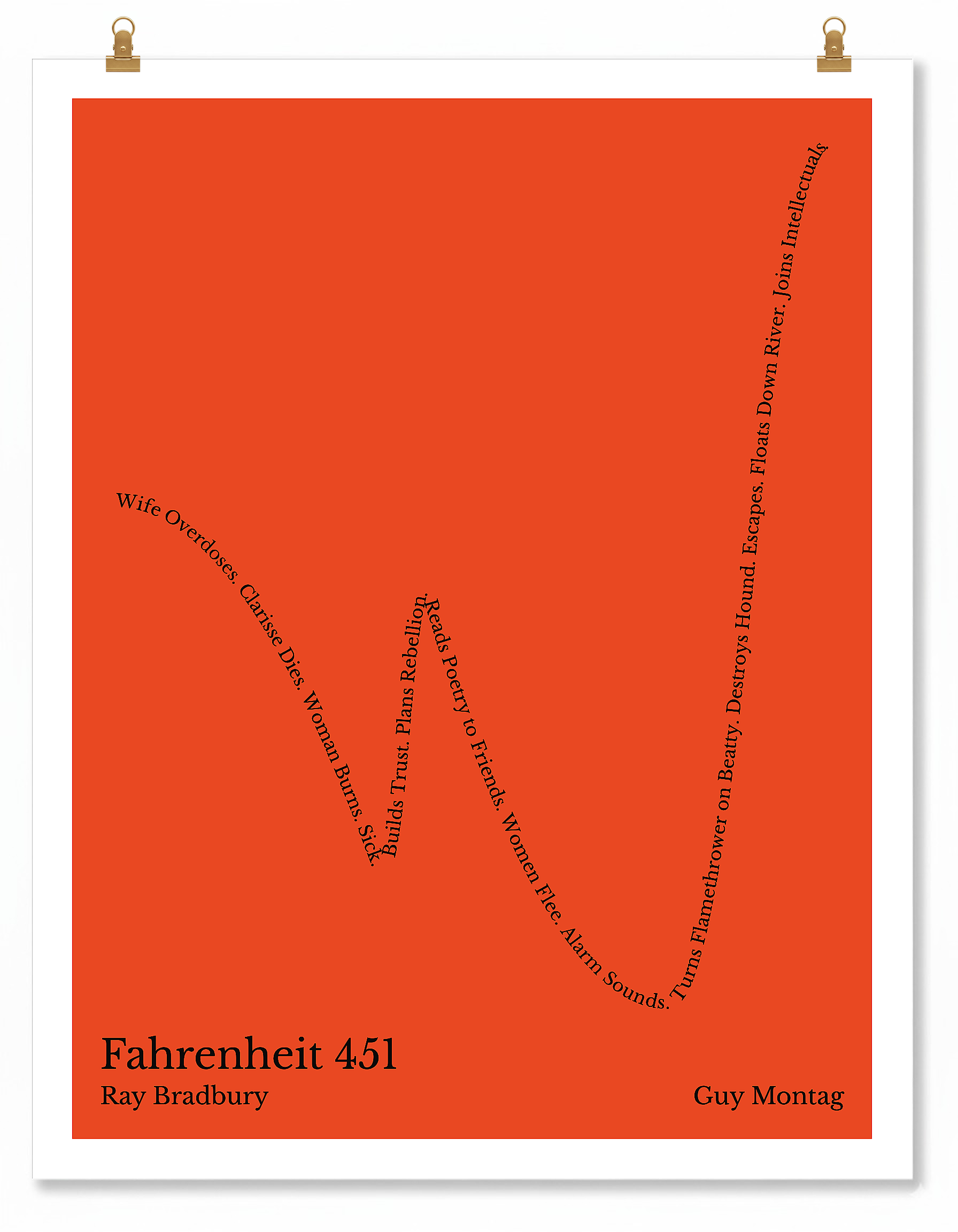 Fahrenheit 451 — Guy Montag — Ray Bradbury | ↓ ↑ ↓ ↑↑ — Complex | 11x14 — Storybeats — Red/Black | Poster | SKU: 58799367708679571188