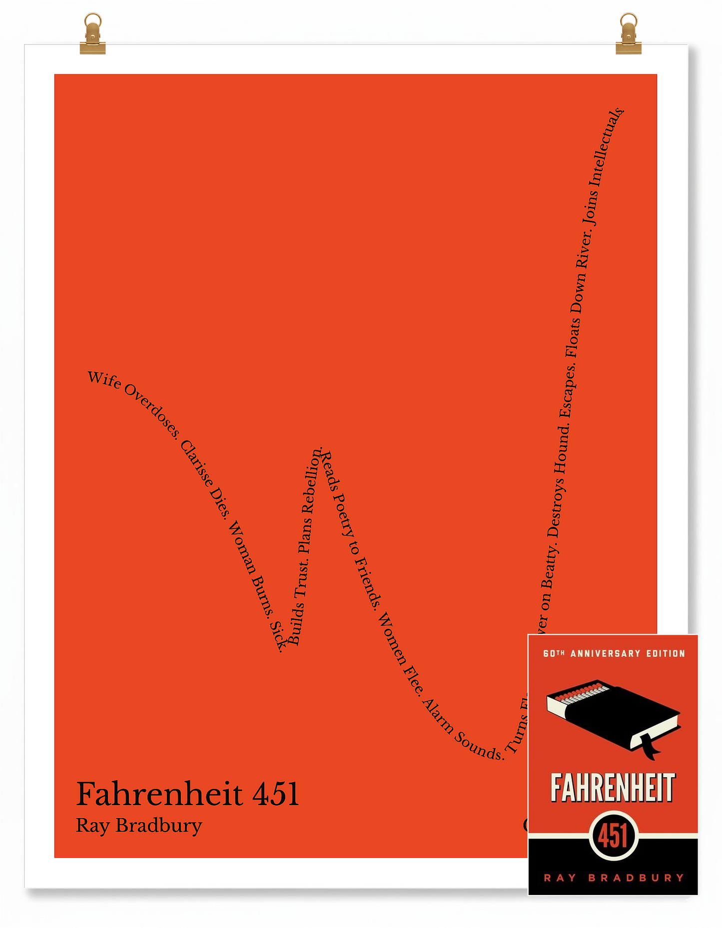 Fahrenheit 451 — Guy Montag — Ray Bradbury | ↓ ↑ ↓ ↑↑ — Complex | 11x14 — Storybeats — Red/Black | SKU: 58799367708679571188