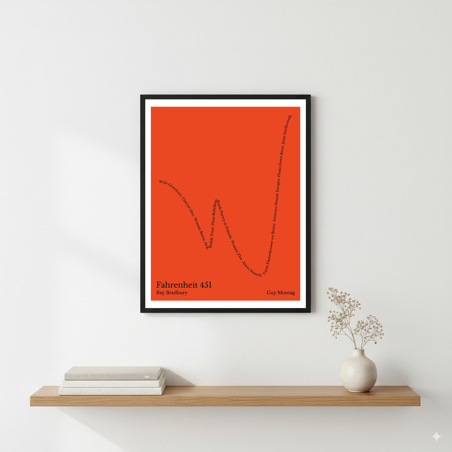 Fahrenheit 451 — Guy Montag — Ray Bradbury | ↓ ↑ ↓ ↑↑ — Complex | 11x14 — Storybeats — Red/Black | Wall — Frame | SKU: 58799367708679571188
