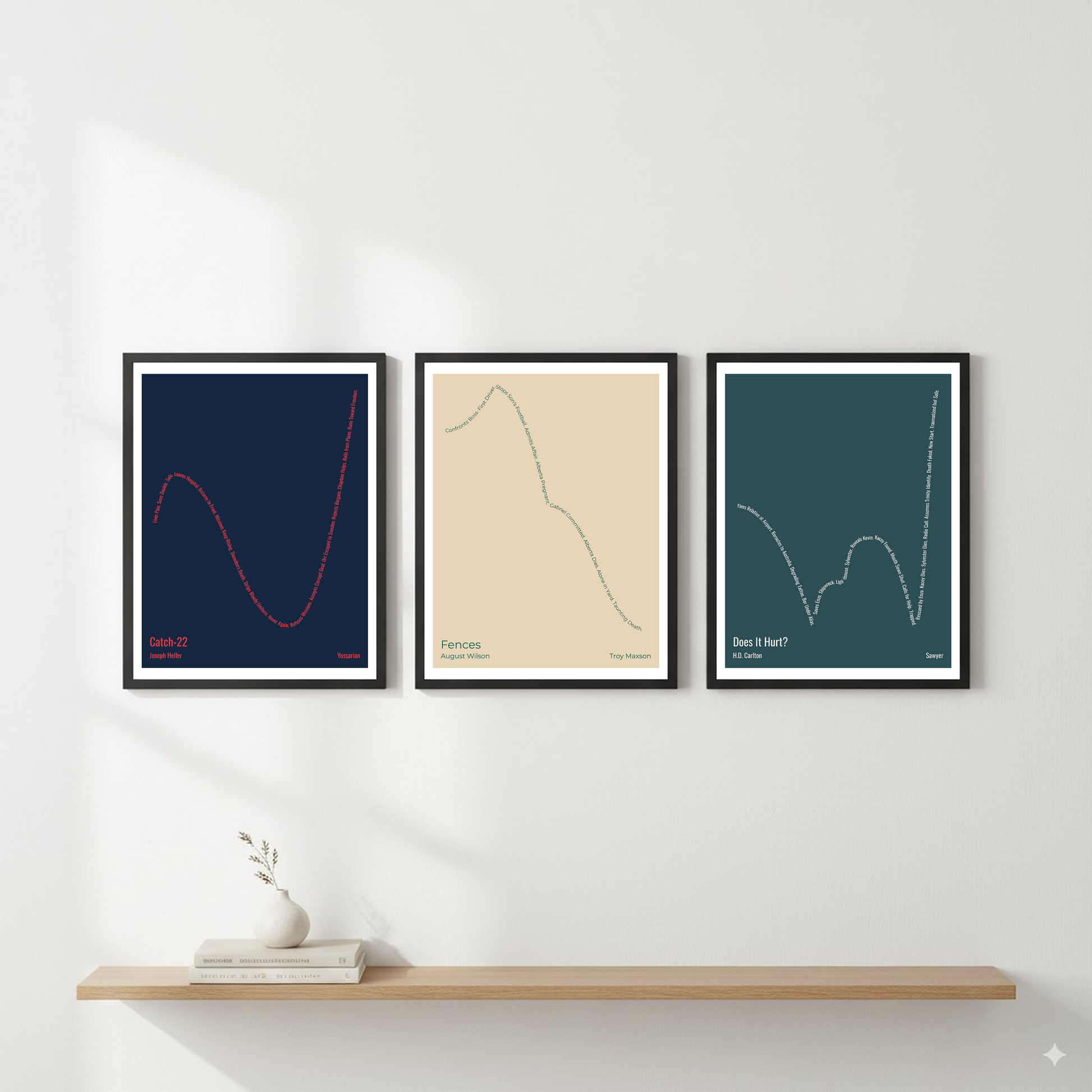 Fences — Troy Maxson — August Wilson | ↑ ↓↓↓ — Icarus | 11x14 — Storybeats — Tan/Teal | Gallery Wall — Frame | SKU: 31185885136645188385