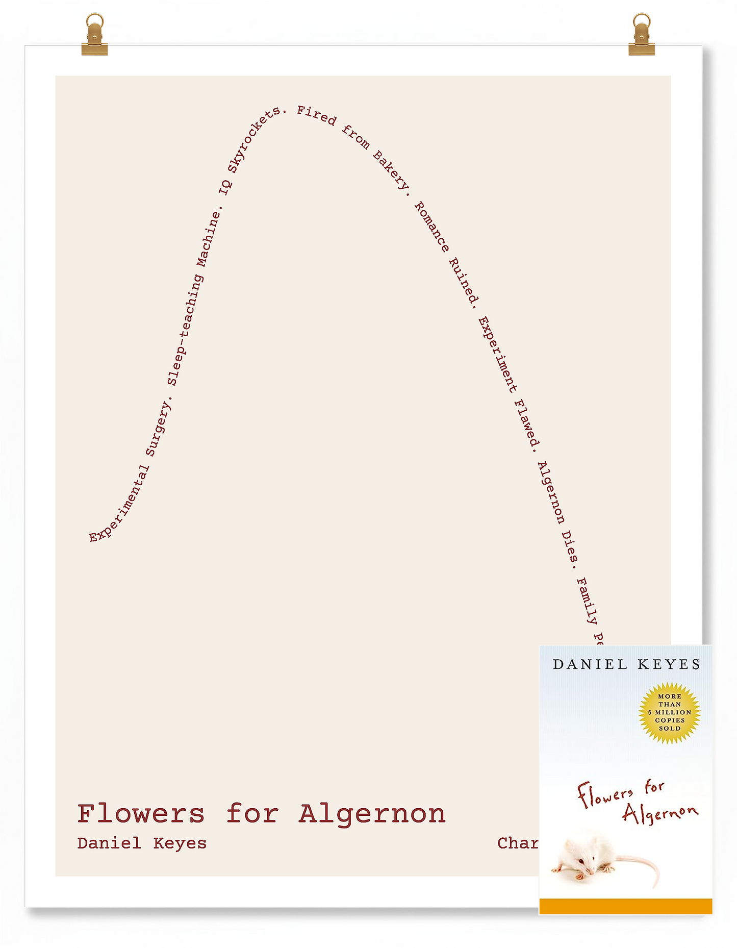 Flowers for Algernon — Charlie Gordon — Daniel Keyes | ↑ ↓↓ — Icarus | 11x14 — Storybeats — Ivory/Brown | SKU: 17782600790042521325