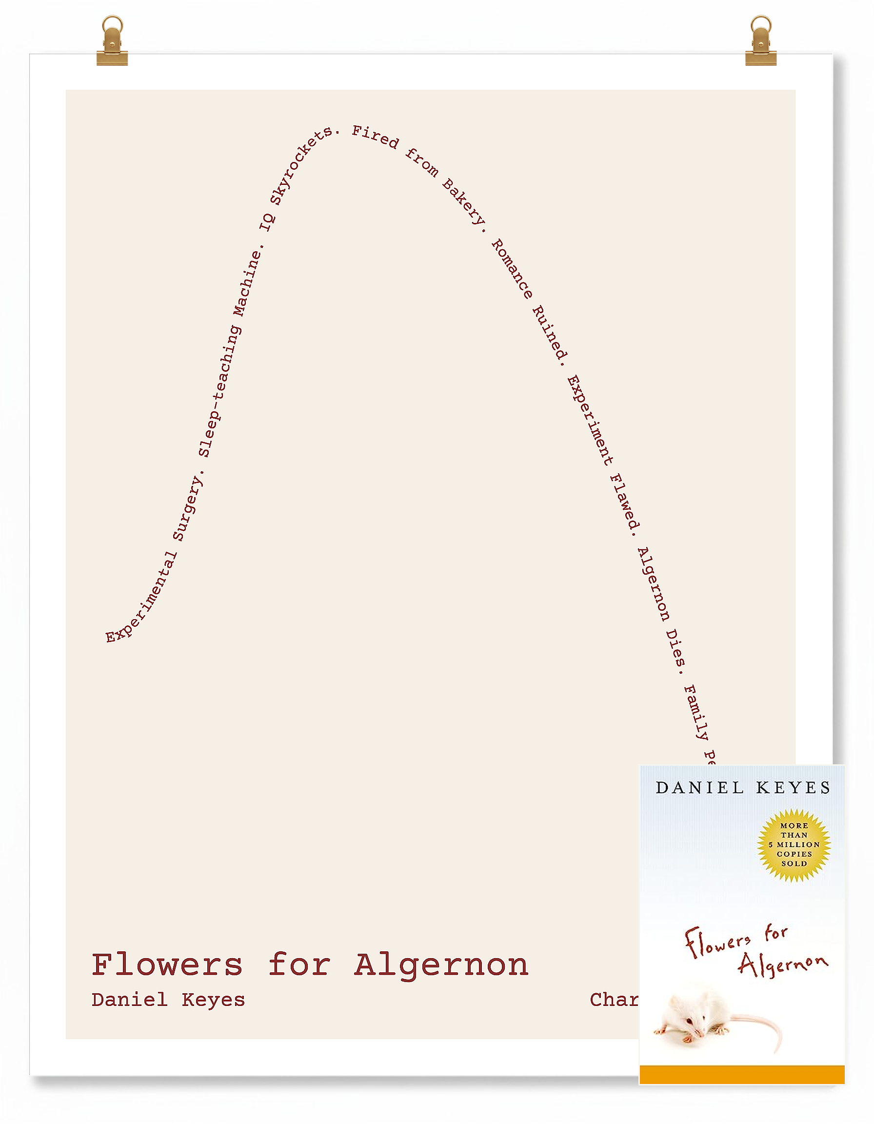 Flowers for Algernon — Charlie Gordon — Daniel Keyes | ↑ ↓↓ — Icarus | 11x14 — Storybeats — Ivory/Brown | SKU: 17782600790042521325