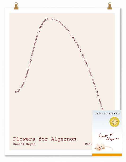 Flowers for Algernon — Charlie Gordon — Daniel Keyes | ↑ ↓↓ — Icarus | 11x14 — Storybeats — Ivory/Brown | SKU: 17782600790042521325