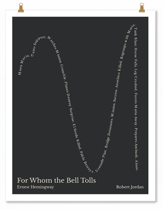 For Whom the Bell Tolls — Robert Jordan — Ernest Hemingway | ↑ ↓↓ ↑↑ ↓↓ — Complex | 11x14 — Storybeats — Gray/Beige | Poster | SKU: 14342068786200673400