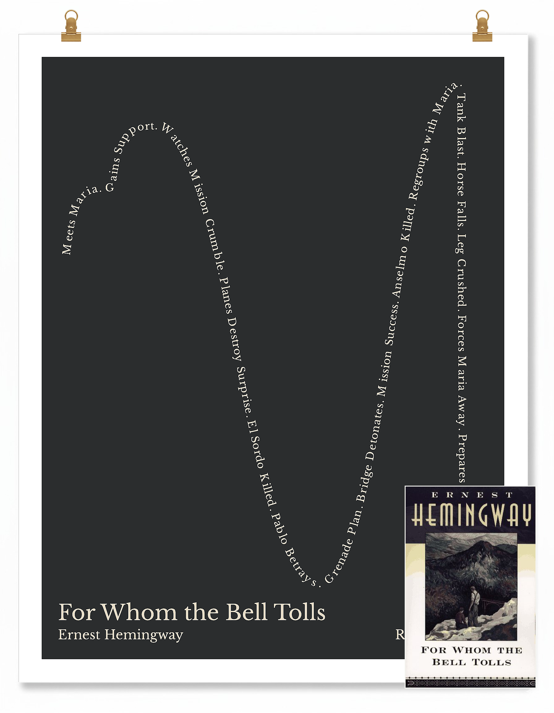 For Whom the Bell Tolls — Robert Jordan — Ernest Hemingway | ↑ ↓↓ ↑↑ ↓↓ — Complex | 11x14 — Storybeats — Gray/Beige | SKU: 14342068786200673400