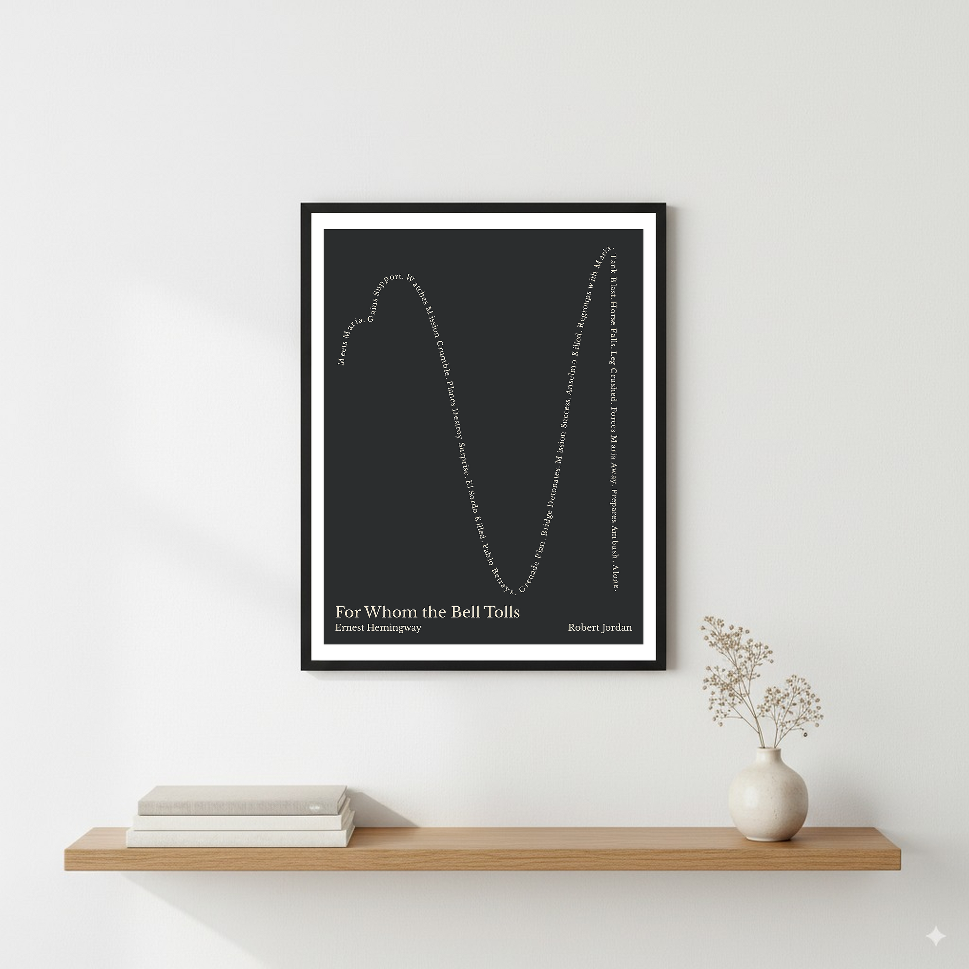 For Whom the Bell Tolls — Robert Jordan — Ernest Hemingway | ↑ ↓↓ ↑↑ ↓↓ — Complex | 11x14 — Storybeats — Gray/Beige | Wall — Frame | SKU: 14342068786200673400