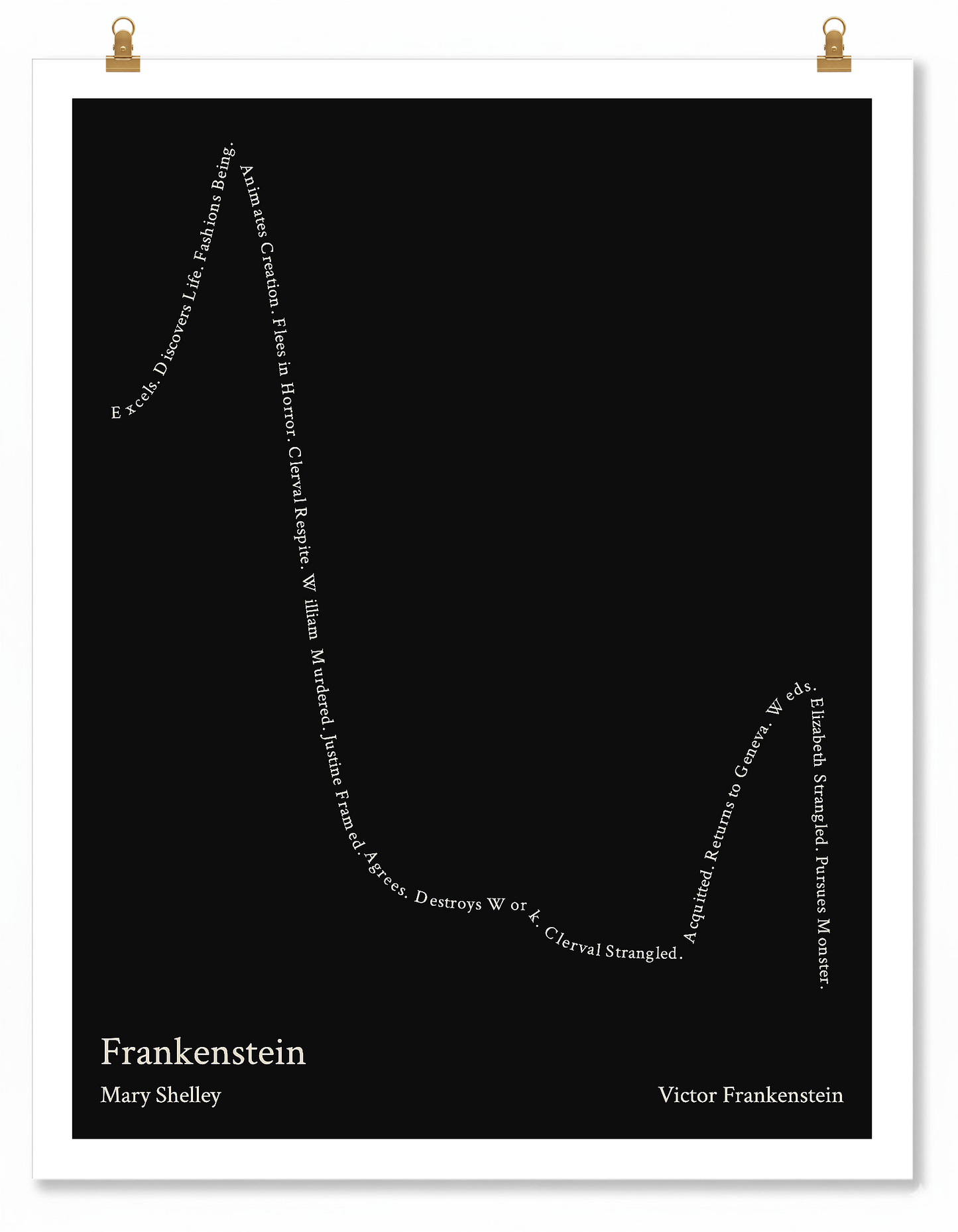 Frankenstein — Victor Frankenstein — Mary Shelley | ↑ ↓↓↓ ↑ ↓ — Complex | 11x14 — Storybeats — Black/Beige | Poster | SKU: 29221569531626901276