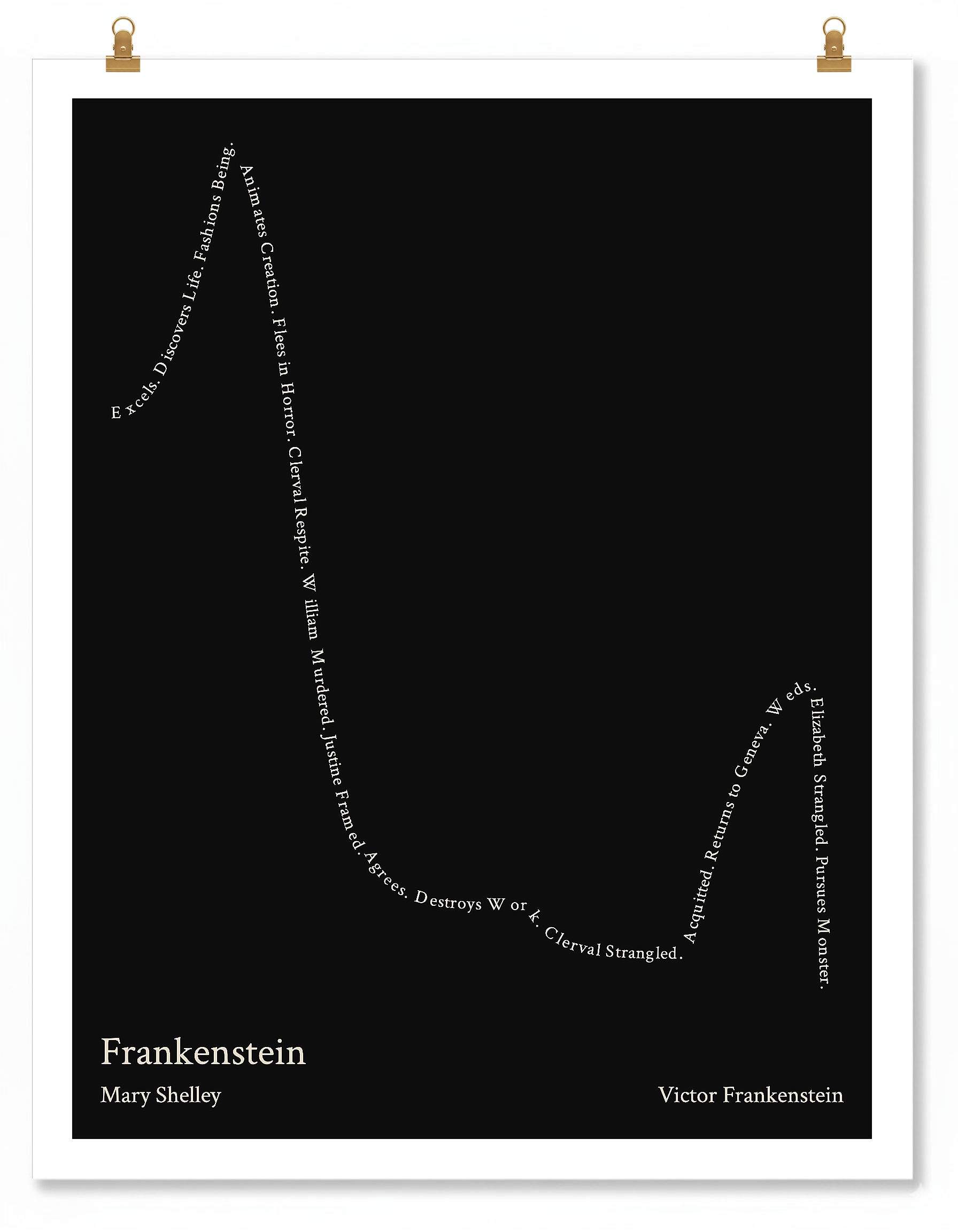Frankenstein — Victor Frankenstein — Mary Shelley | ↑ ↓↓↓ ↑ ↓ — Complex | 11x14 — Storybeats — Black/Beige | Poster | SKU: 29221569531626901276