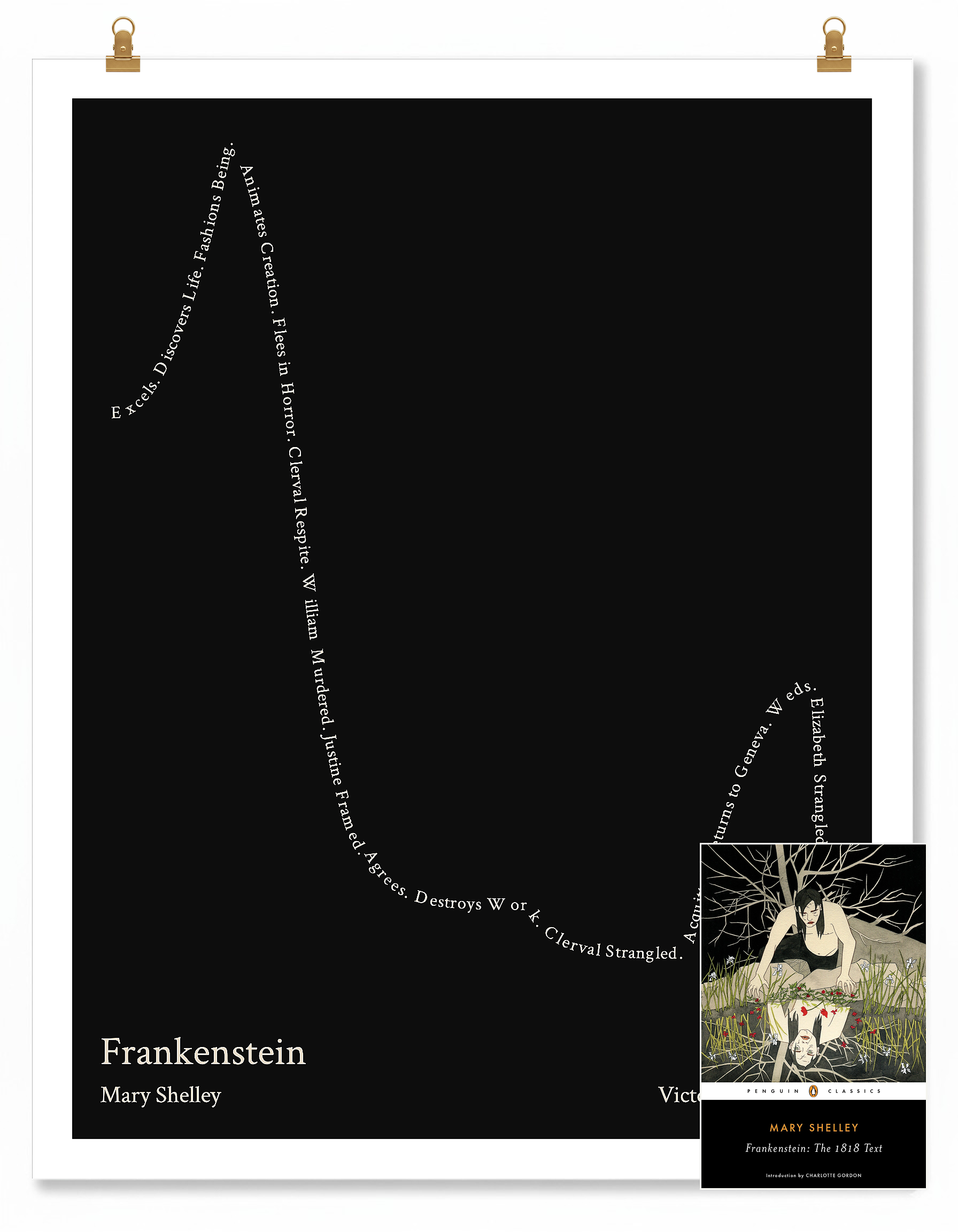 Frankenstein — Victor Frankenstein — Mary Shelley | ↑ ↓↓↓ ↑ ↓ — Complex | 11x14 — Storybeats — Black/Beige | SKU: 29221569531626901276